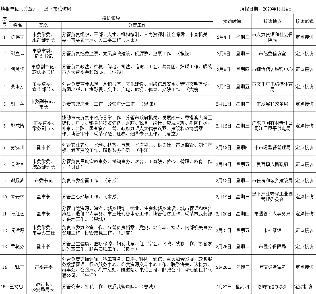 QQ图片20200203104851.png
