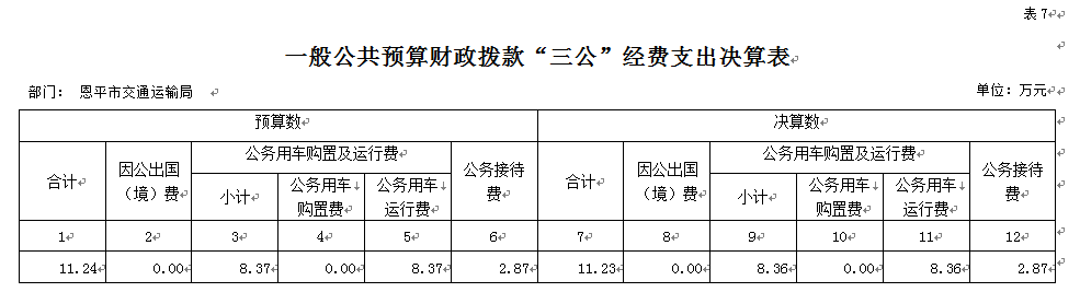 QQ截图20191030095031.png