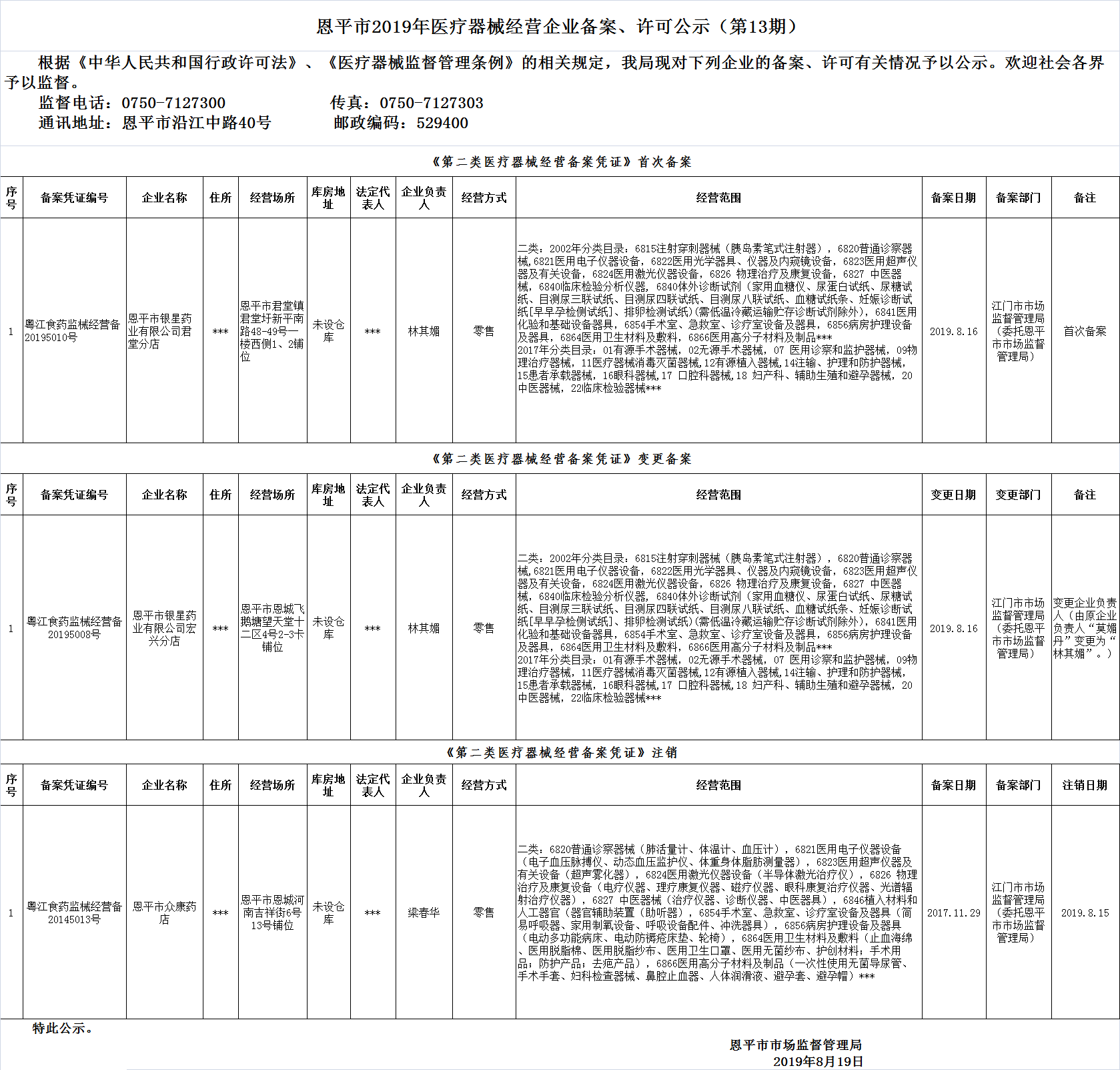 欧亚国际官网
2019年第十三期医疗器械经营企业备案、许可公示--二类备案.png