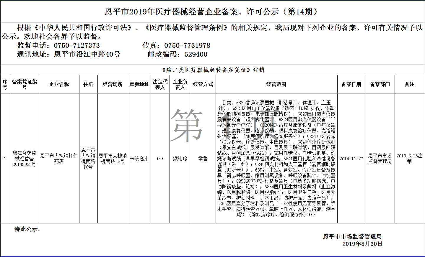 欧亚国际官网
2019年第十四期医疗器械经营企业备案、许可公示--二类备案.png