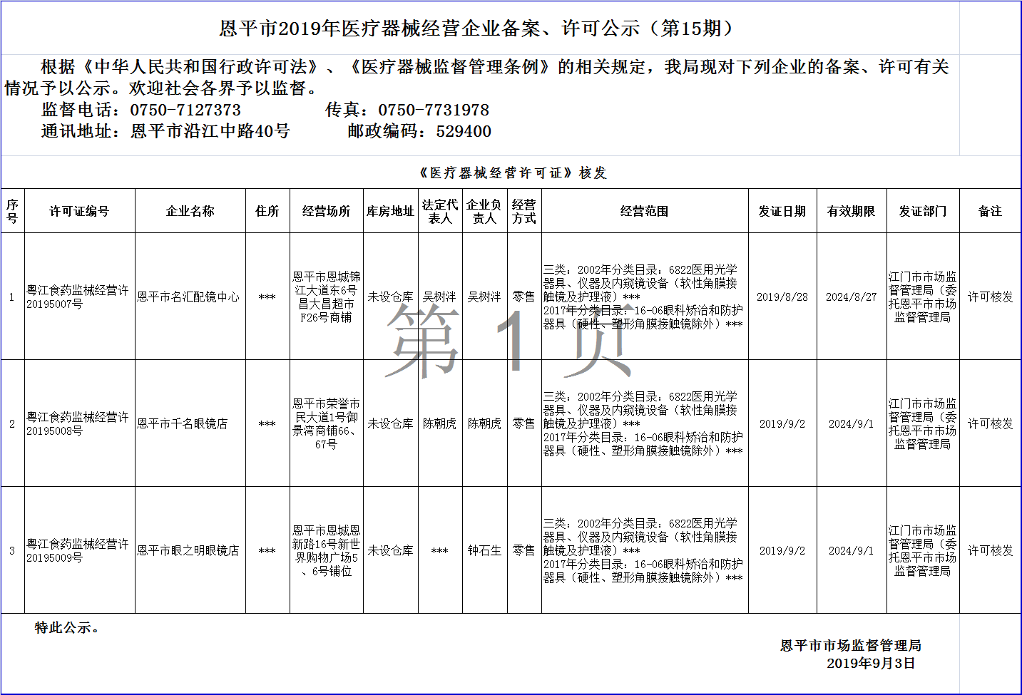 欧亚国际官网
2019年第十五期医疗器械经营企业备案、许可公示--三类许可.png