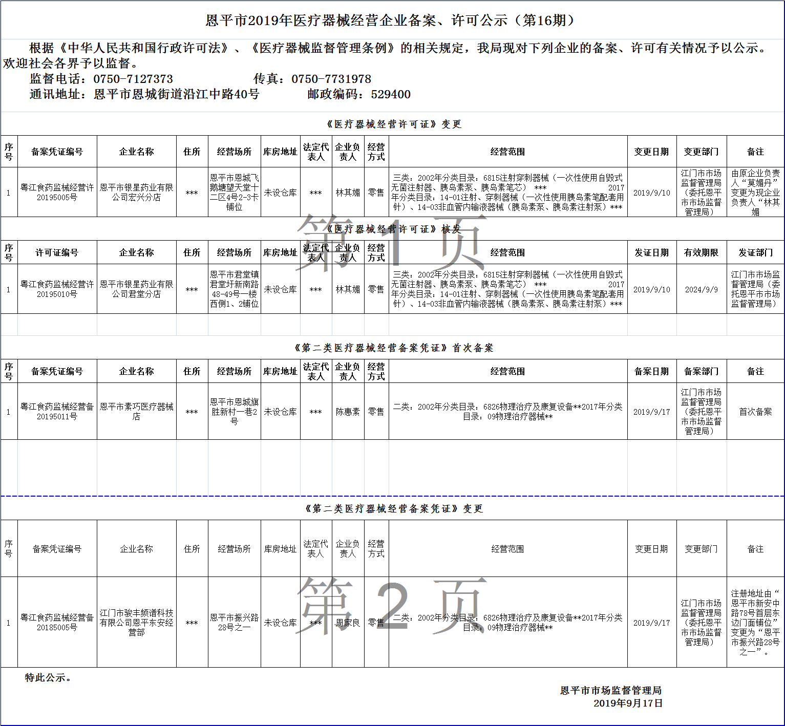 欧亚国际官网
2019年第十六期医疗器械经营企业备案、许可公示--三类许可.png