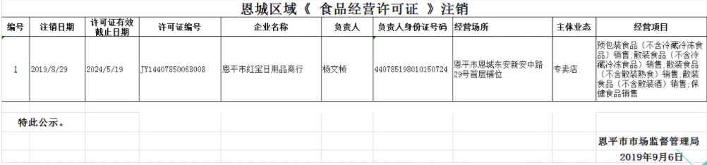 特化股许可公示8.28-9.6（注销）.png