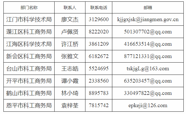 微信截图_20190924095841.png 微信截图_20190924095841.png