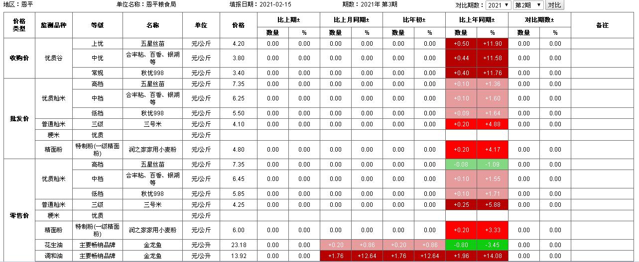 360截图20210218170739156(1).jpg