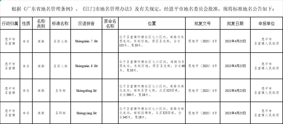 微信图片编辑_20210426105014.jpg