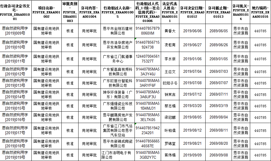TIM截图20190912154953.png