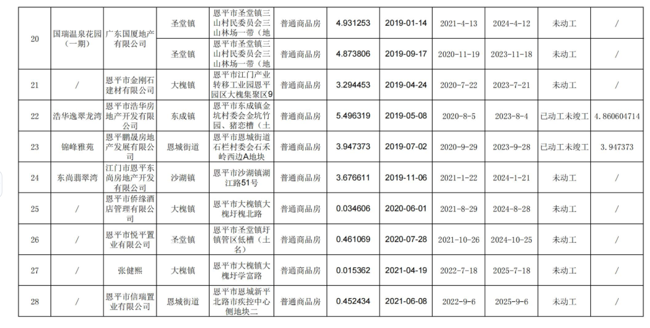 微信截图_20220411165427.png