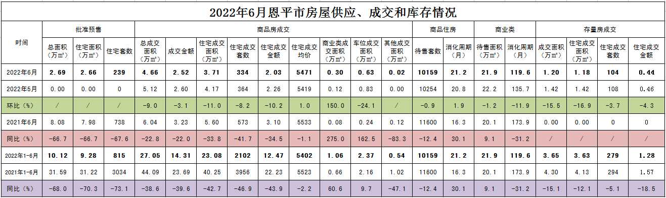 微信截图_20220708085729.png