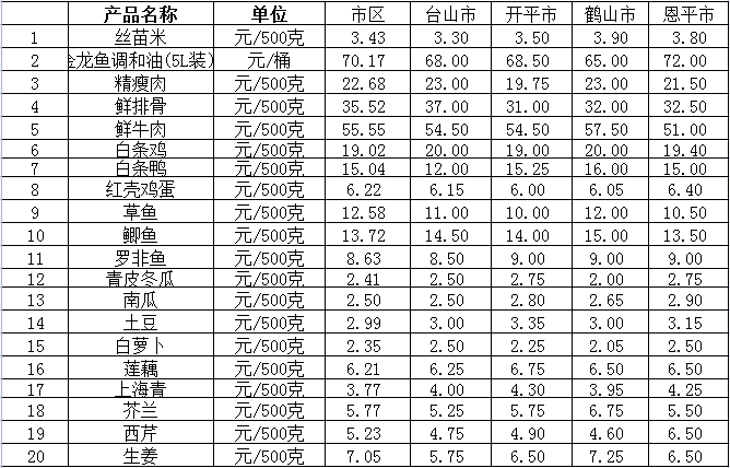 截图_20220719150541.png