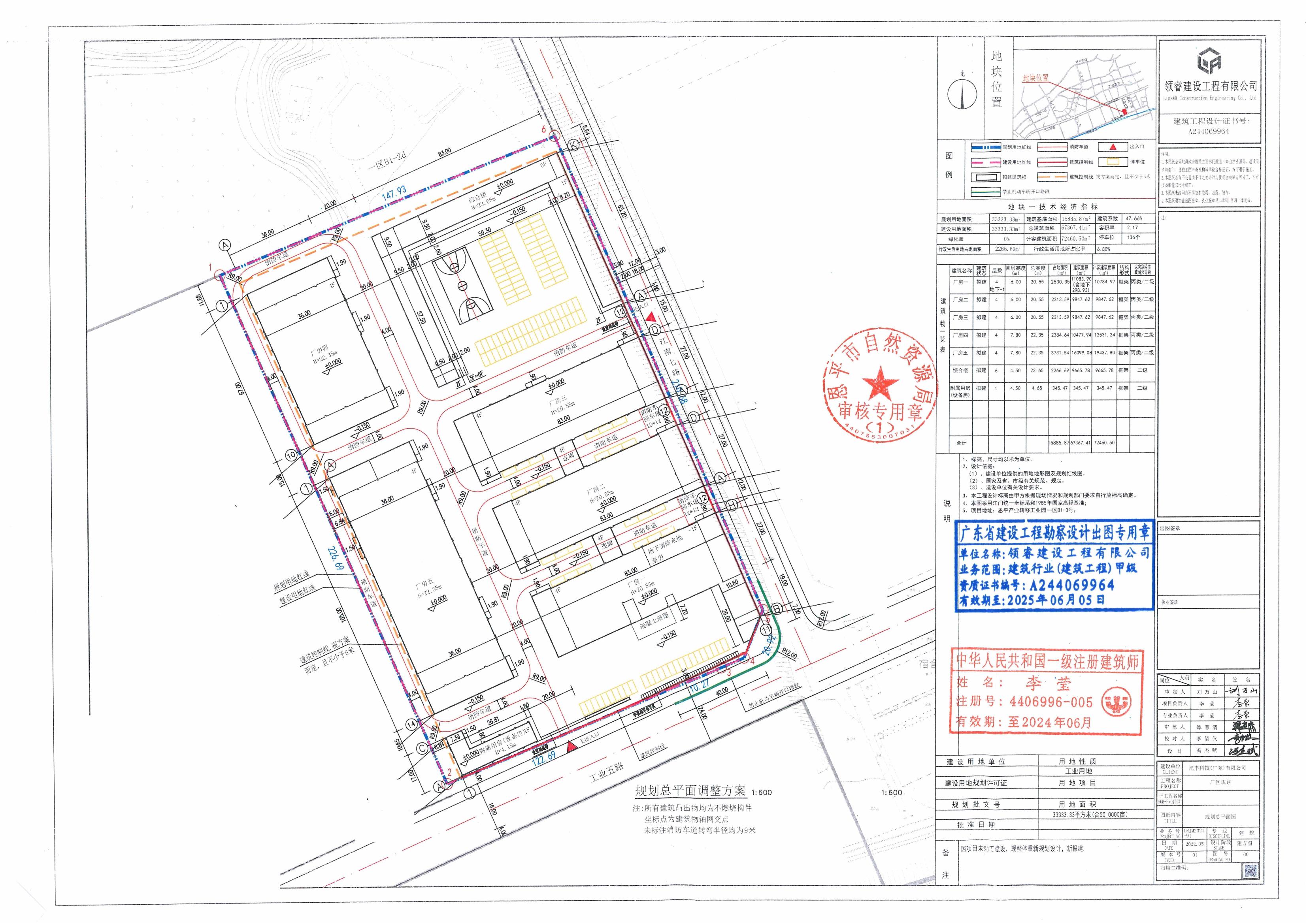 【批后公告】欧亚国际产业转移工业园一区B1-3号（旭丰科技（广东）有限公司）总平面图_00.jpg