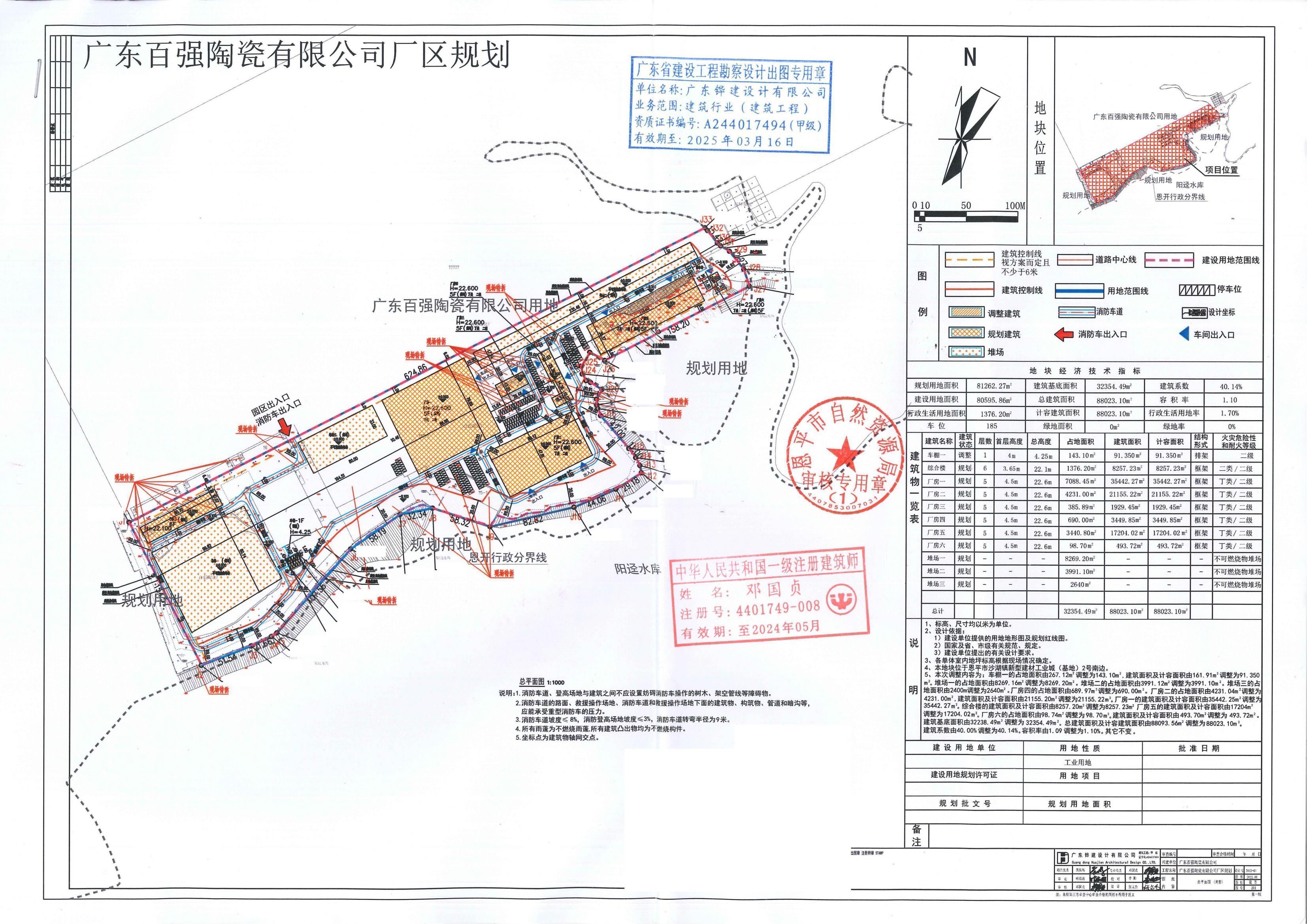 【批后公告】欧亚国际官网
沙湖镇新型建材工业城（基地）2号南边（广东百强陶瓷有限公司）总平面图_00.jpg