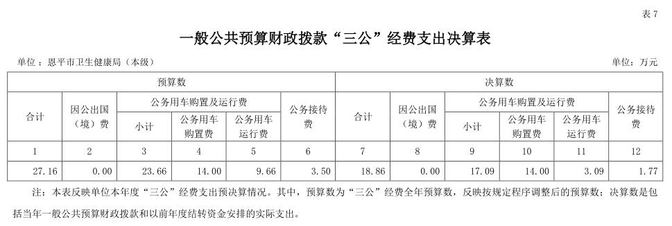 本级.jpg