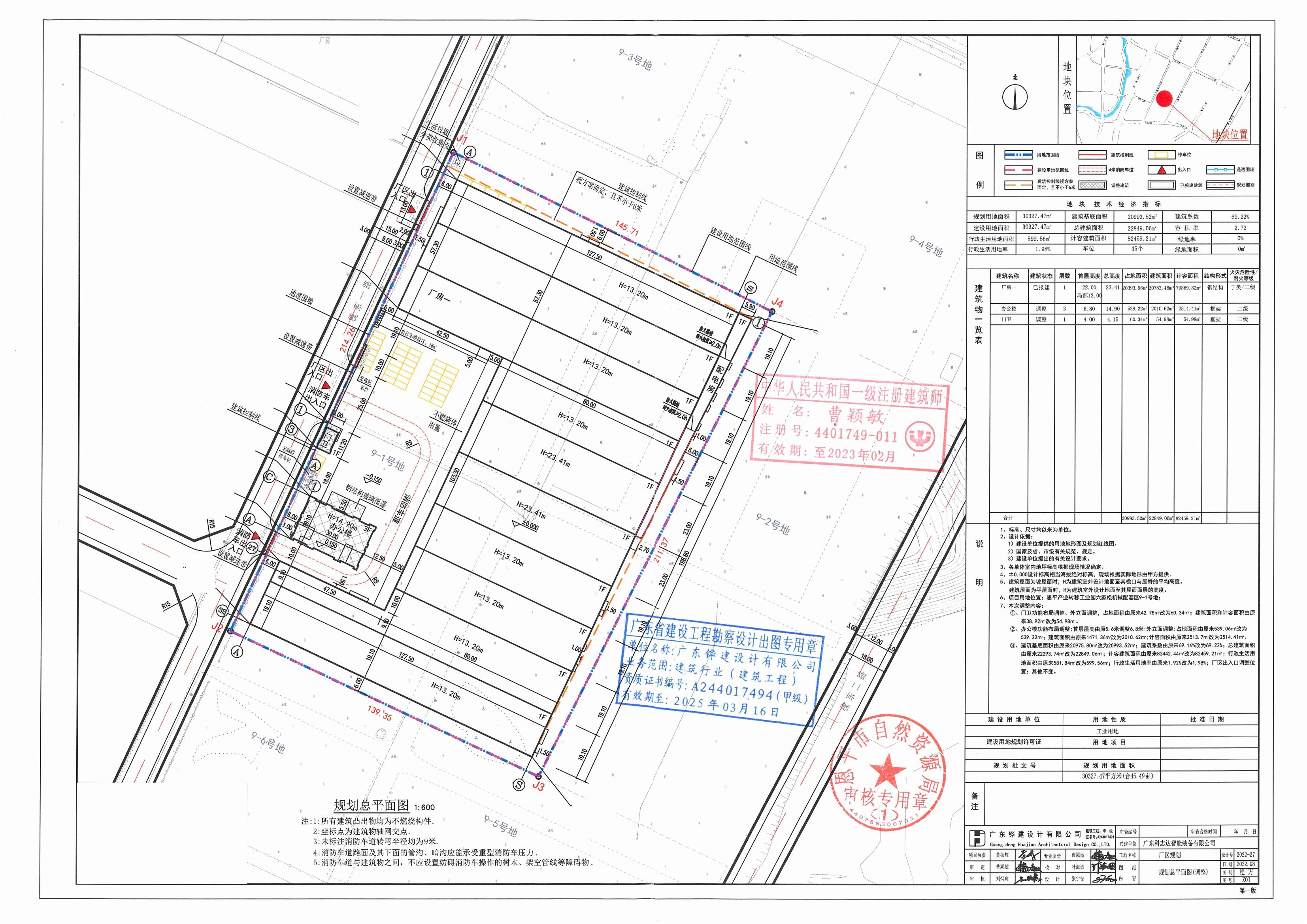 【批后公告】欧亚国际产业转移工业园六家松机械配套区9-1号地总平面图_00.jpg