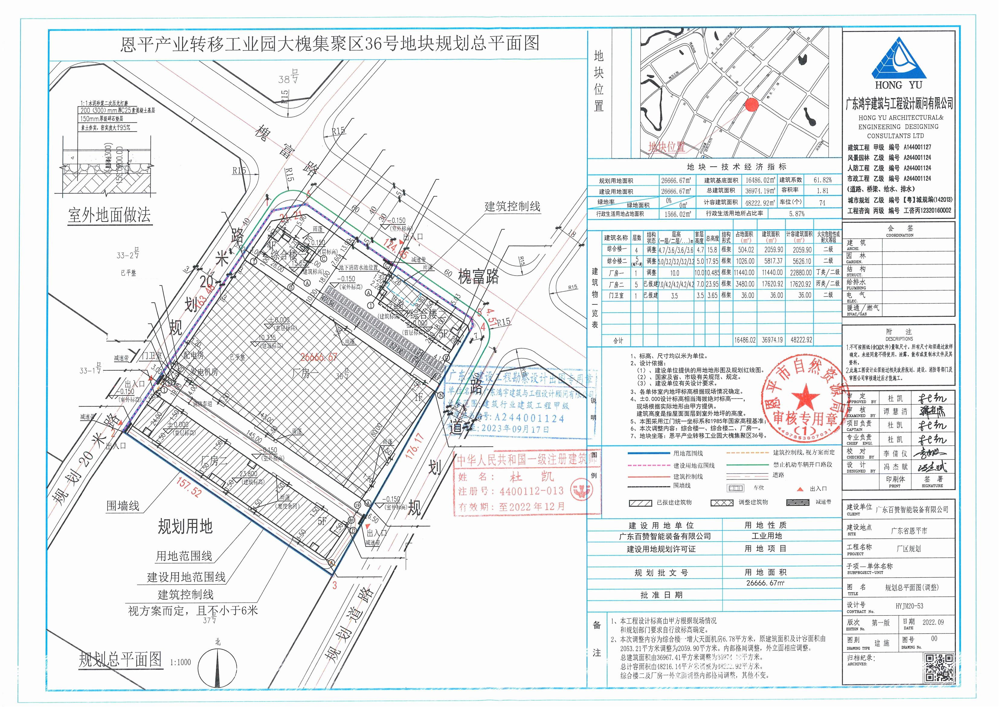 【批后公告】欧亚国际产业转移工业园大槐集聚区36号总平面图_00.jpg
