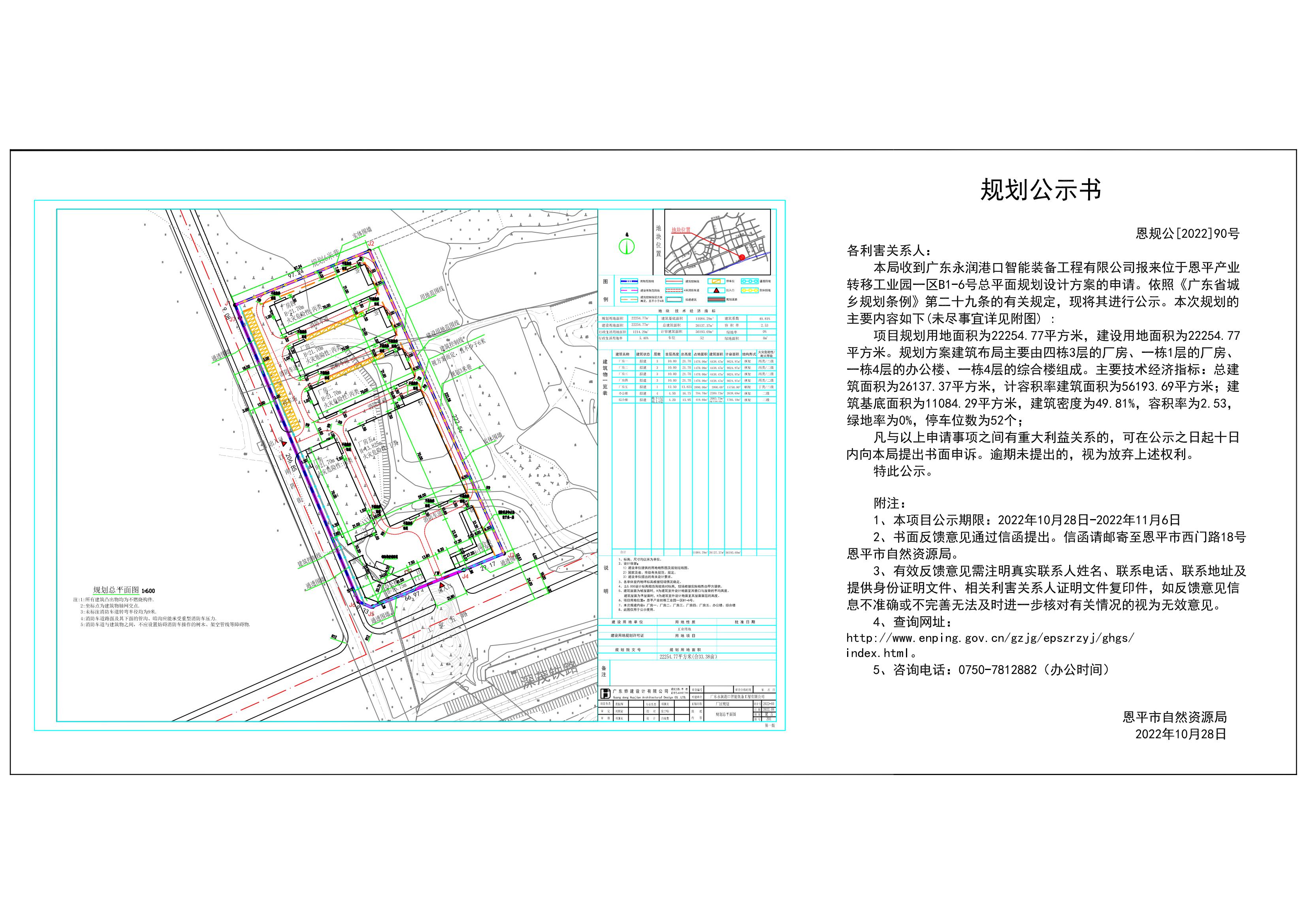 恩规公[2022]90号 规划公示书  关于欧亚国际产业转移工业园一区B1-6号总平面规划设计方案的公示_00.jpg