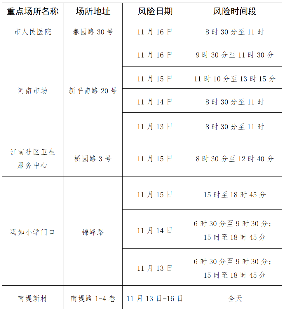 微信图片_20221117075054.png