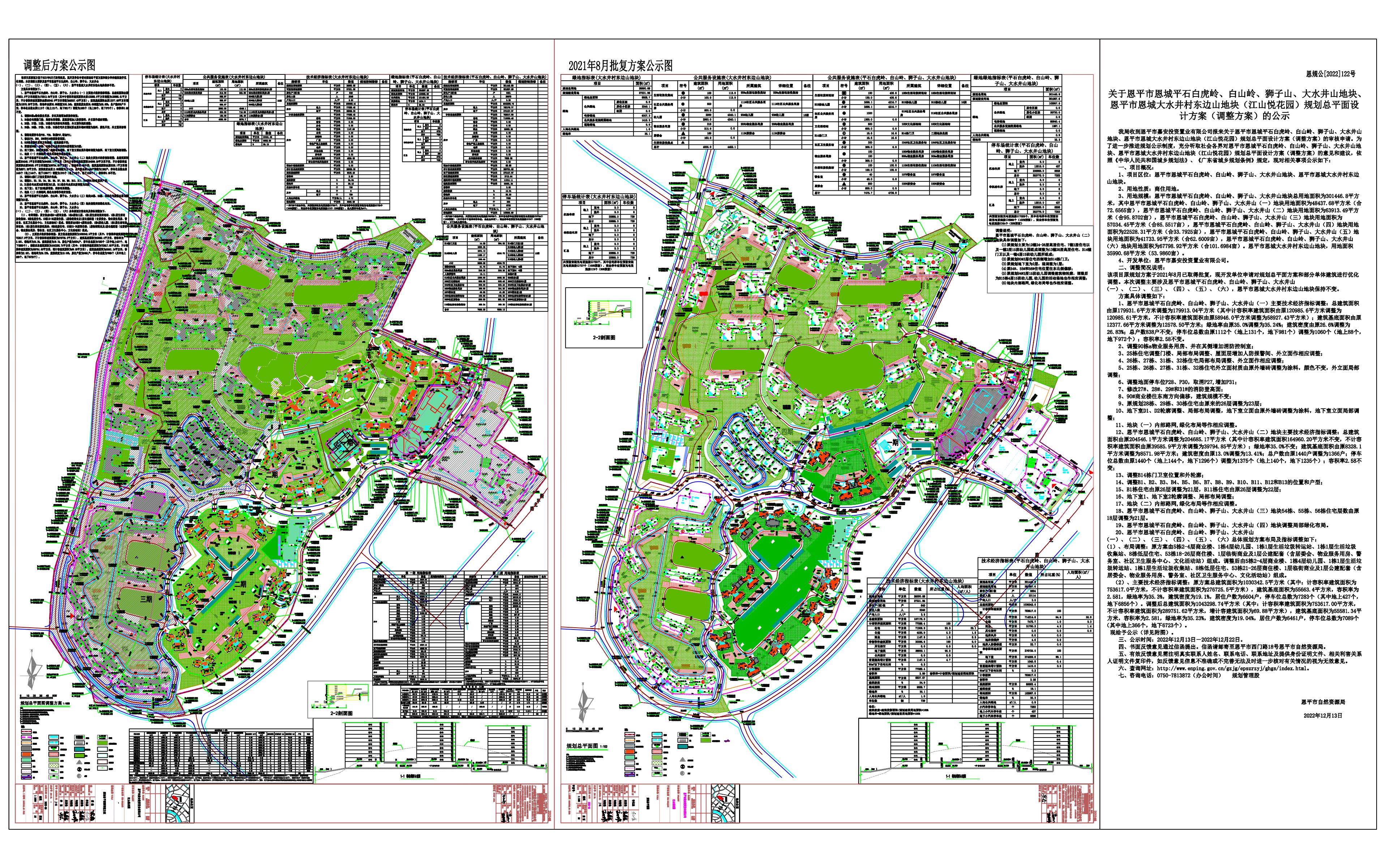 122.关于欧亚国际官网
恩城平石白虎岭、白山岭、狮子山、大水井山地块、欧亚国际官网
恩城大水井村东边山地块（江山悦花园）规划总平面设计方案（调整方案）的公示_00.jpg