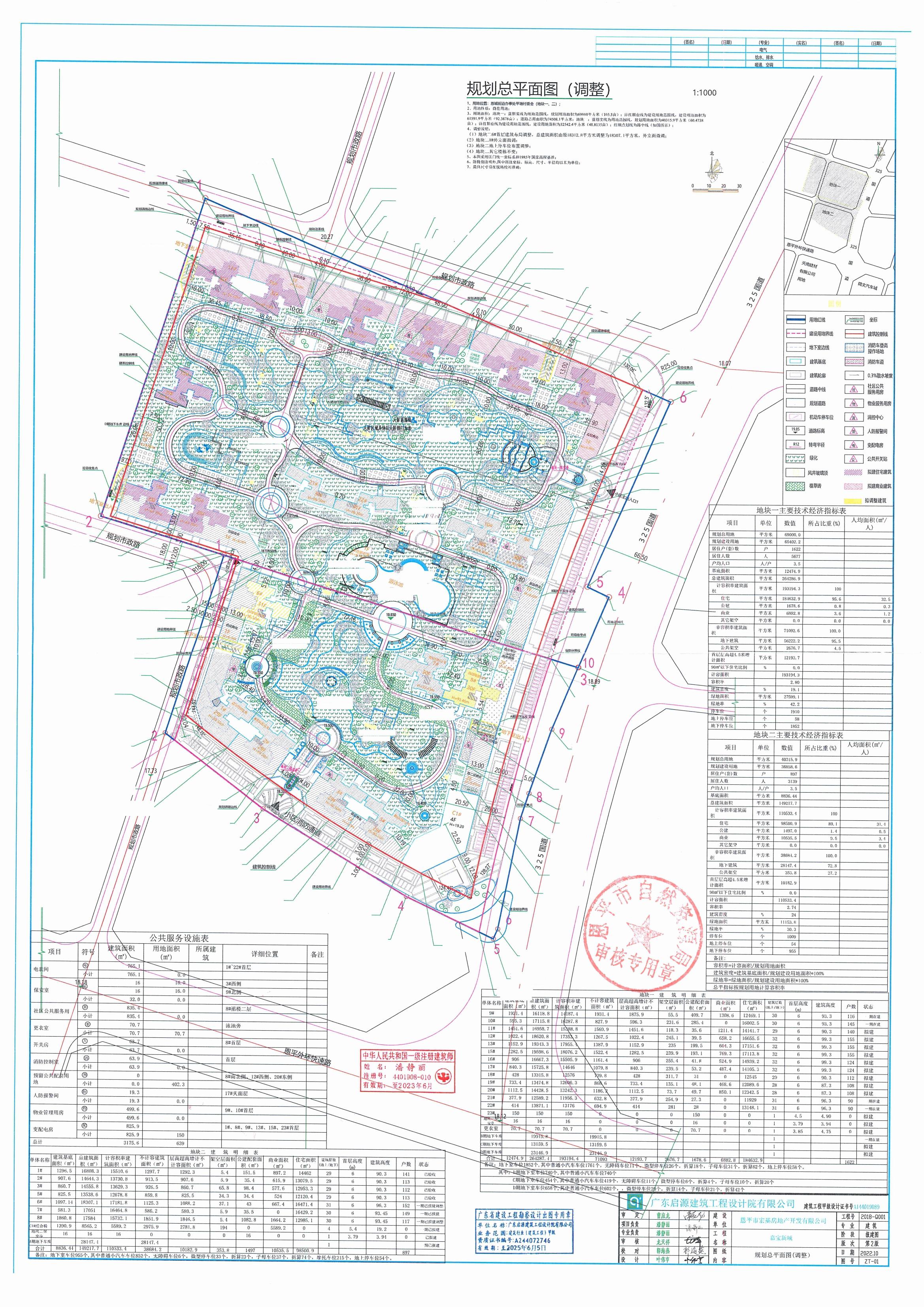 【批后公告】欧亚国际官网
恩城街道办事处平塘村委会地块总平面图_00.jpg