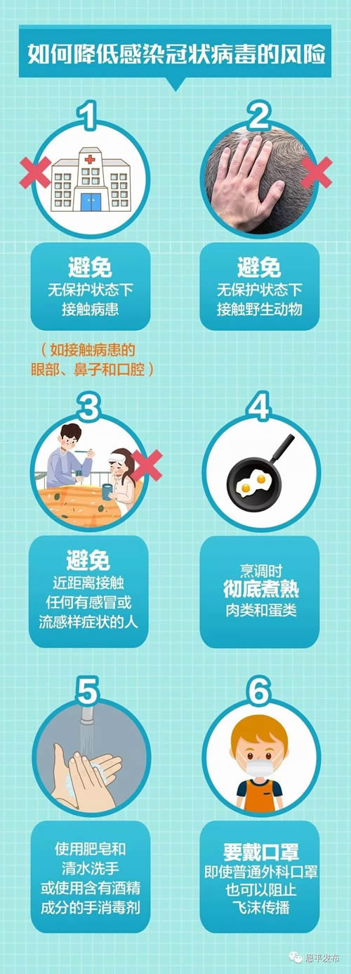 微信图片_20200122092209.jpg