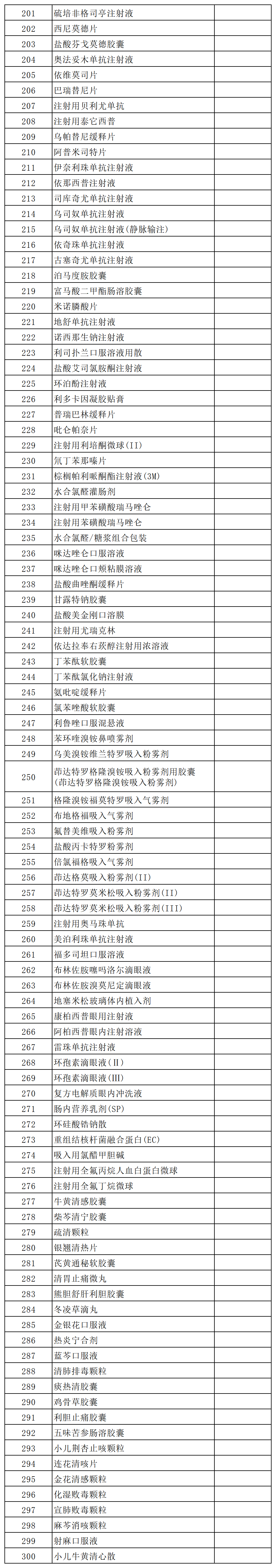 工作簿2_Sheet1(2).png 图片