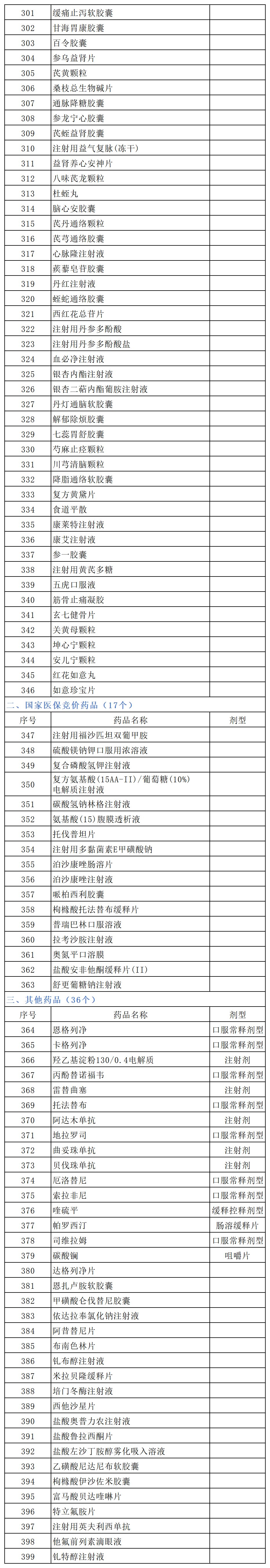 工作簿2_Sheet1(3).png 图片