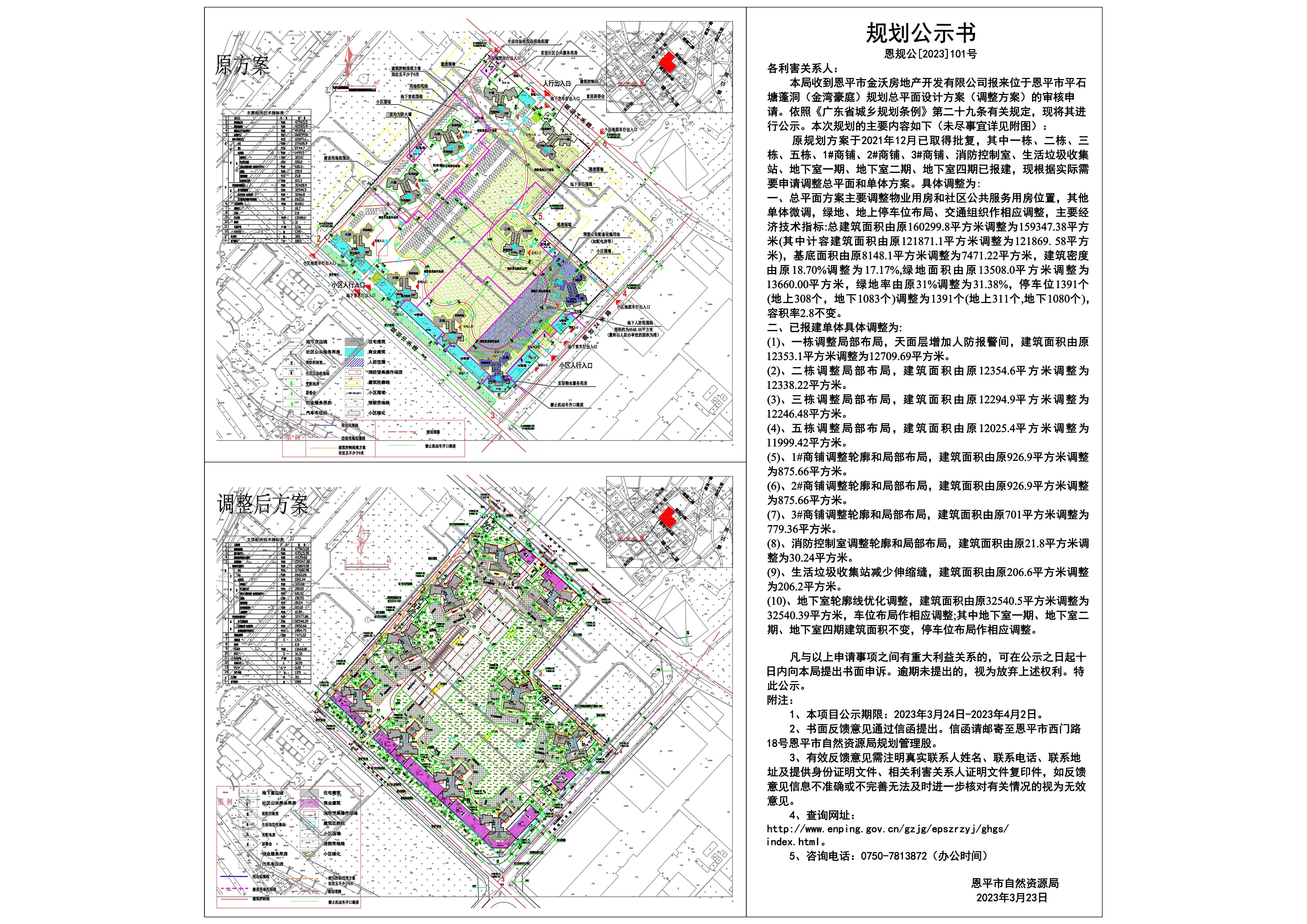 恩规公【2023】101号.关于欧亚国际官网
平石塘蓬洞（金湾豪庭）规划总平面设计方案（调整方案）的公示_00.jpg