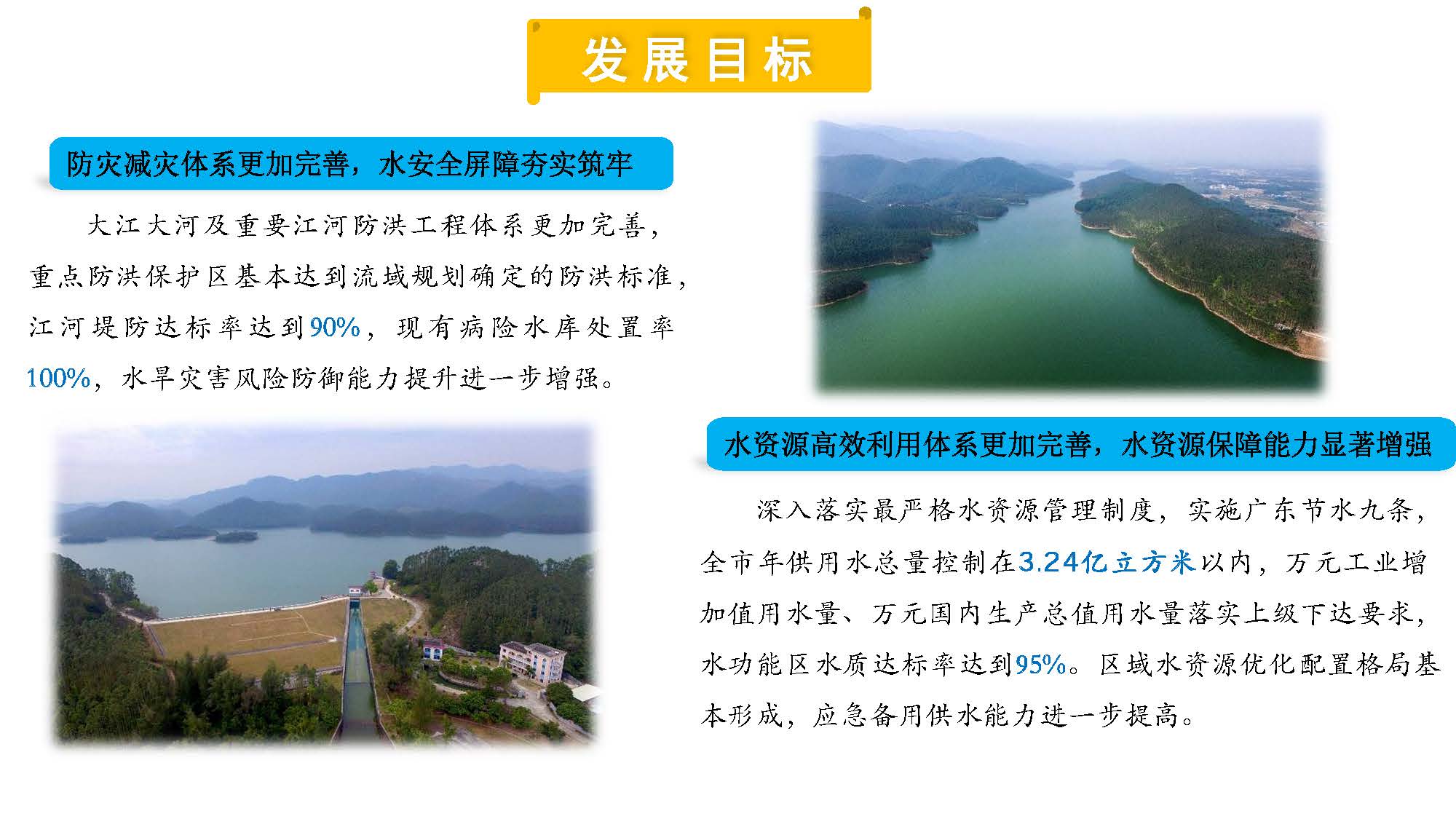 （3.22修改稿）欧亚国际官网
水利发展”十四五“规划一图读懂_页面_03.jpg
