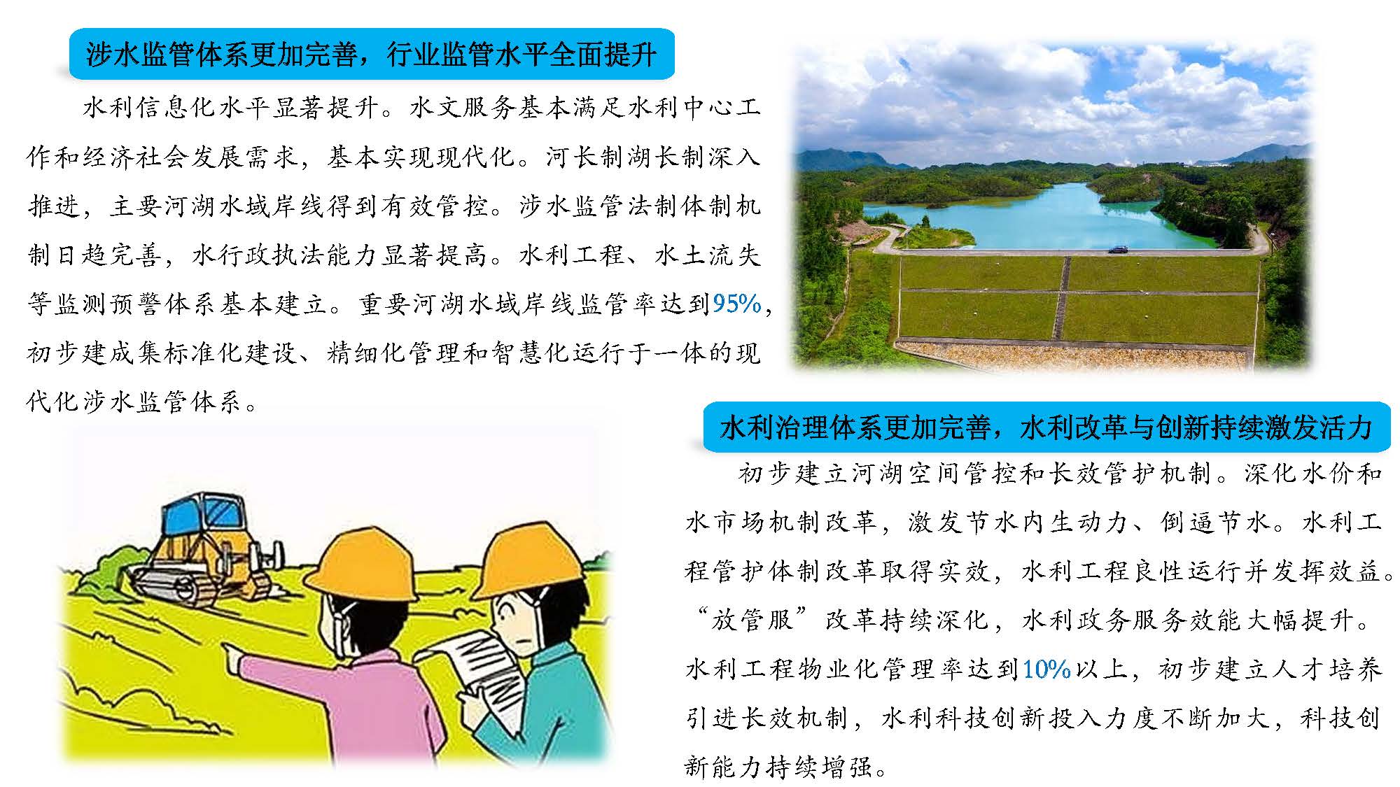 （3.22修改稿）欧亚国际官网
水利发展”十四五“规划一图读懂_页面_05.jpg