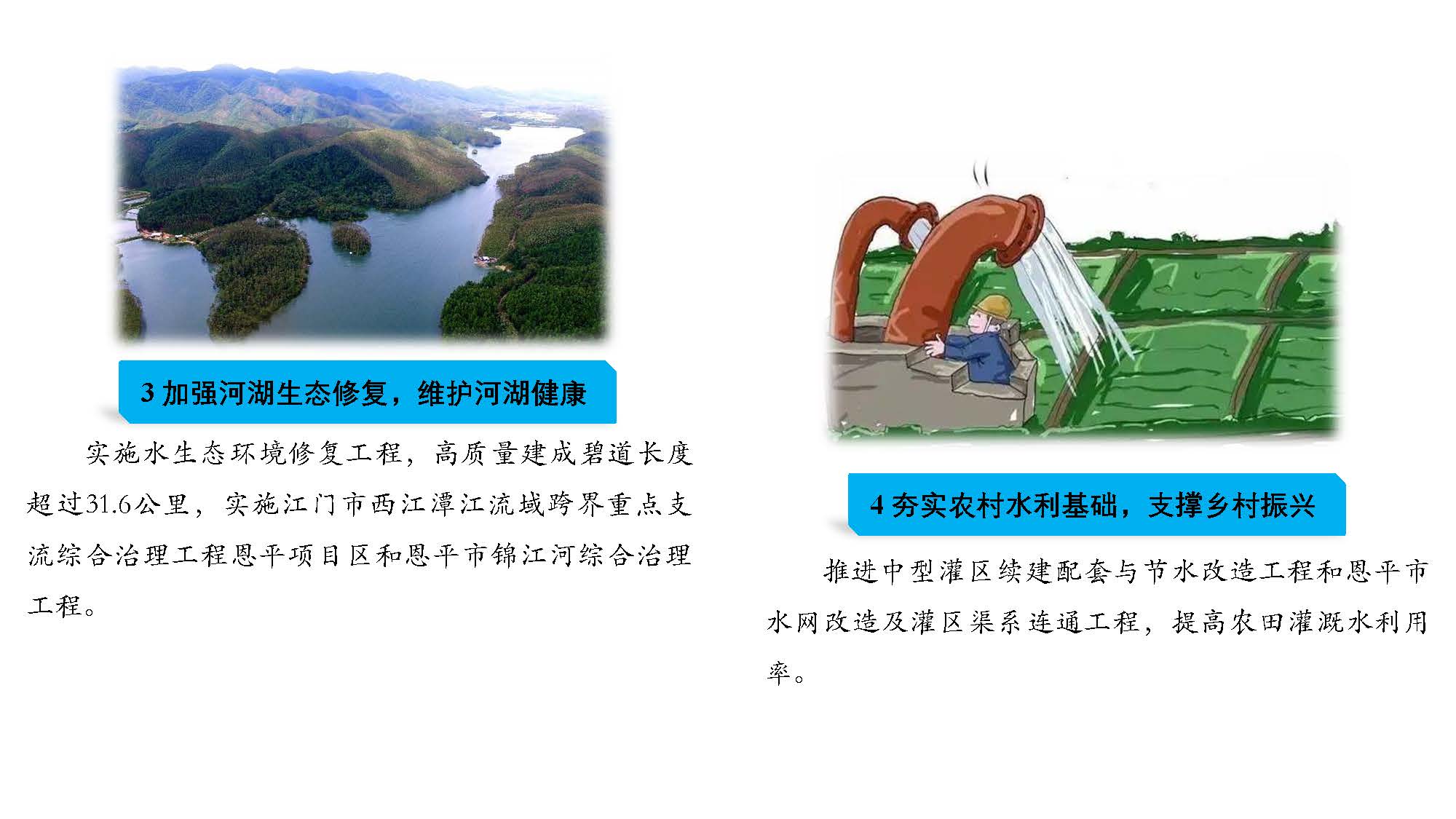 （3.22修改稿）欧亚国际官网
水利发展”十四五“规划一图读懂_页面_07.jpg