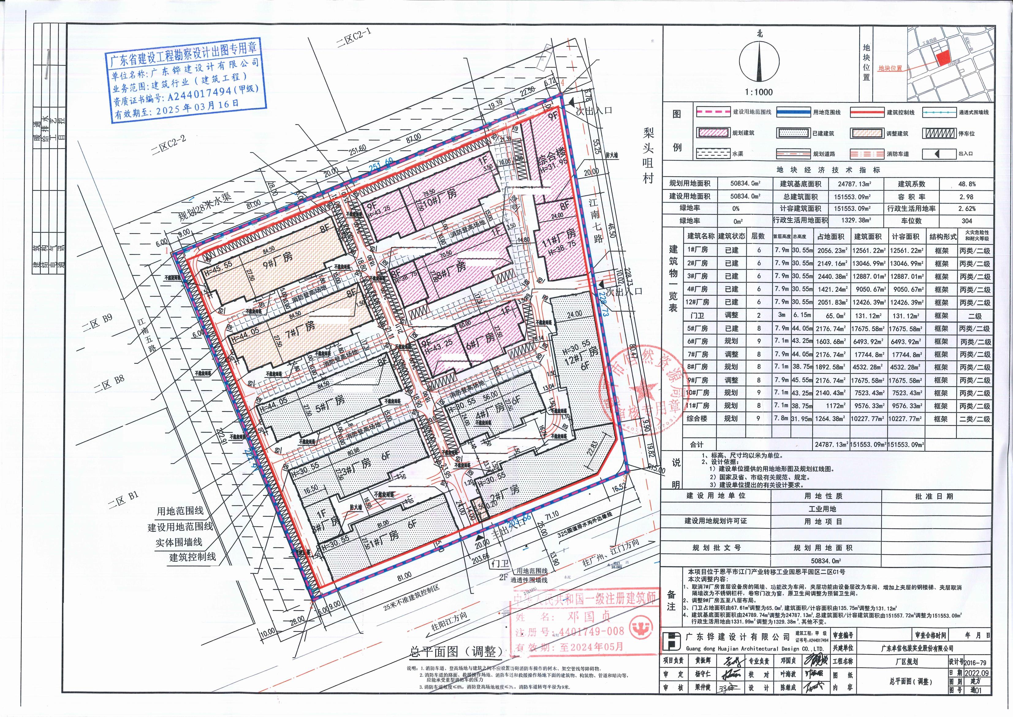 【批后公告】欧亚国际官网
江门产业转移工业园欧亚国际园区二区C1号总平面图_00.jpg