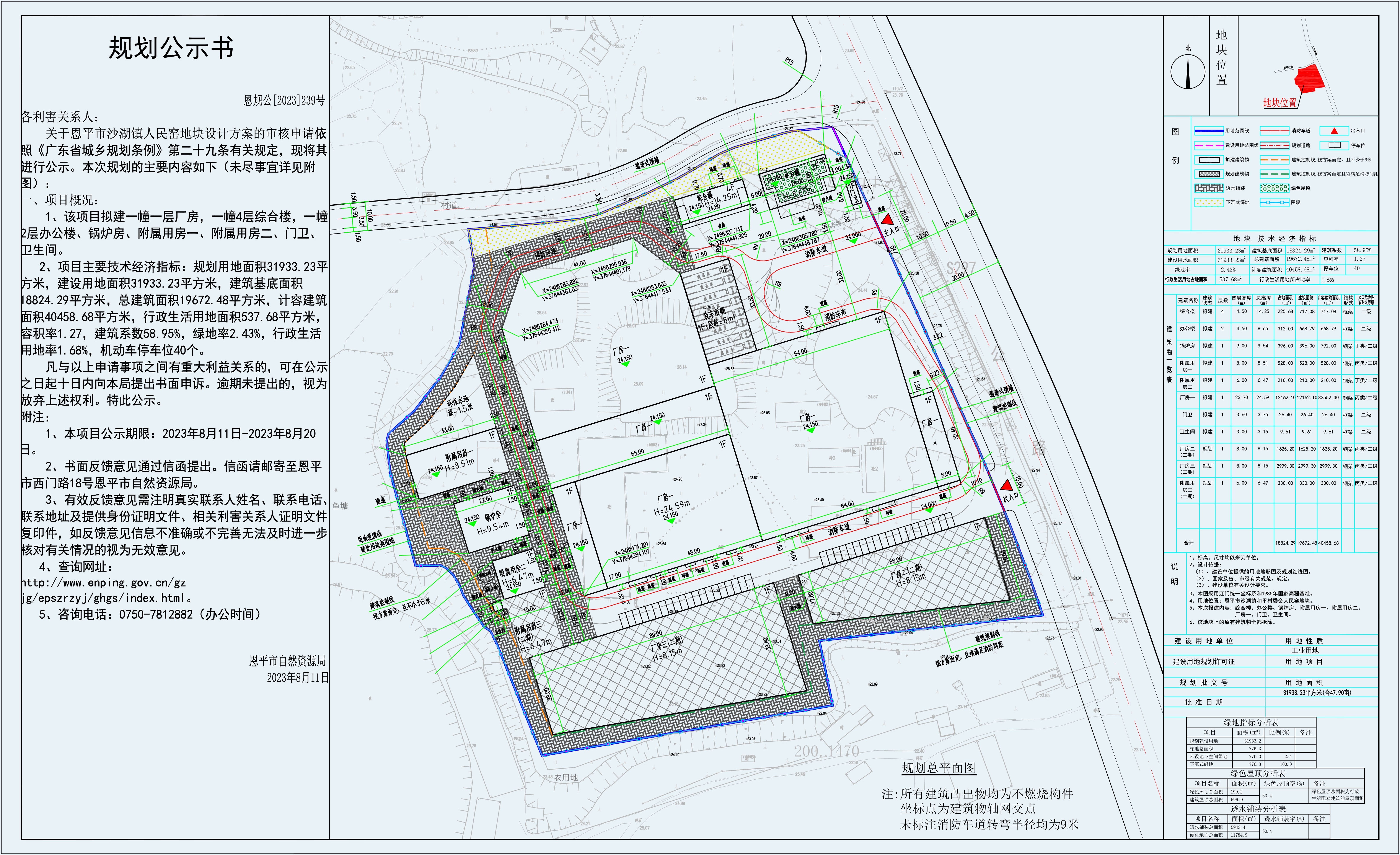 239.关于欧亚国际官网
沙湖镇人民窑地块的规划公示书 Model (1)(1).jpg