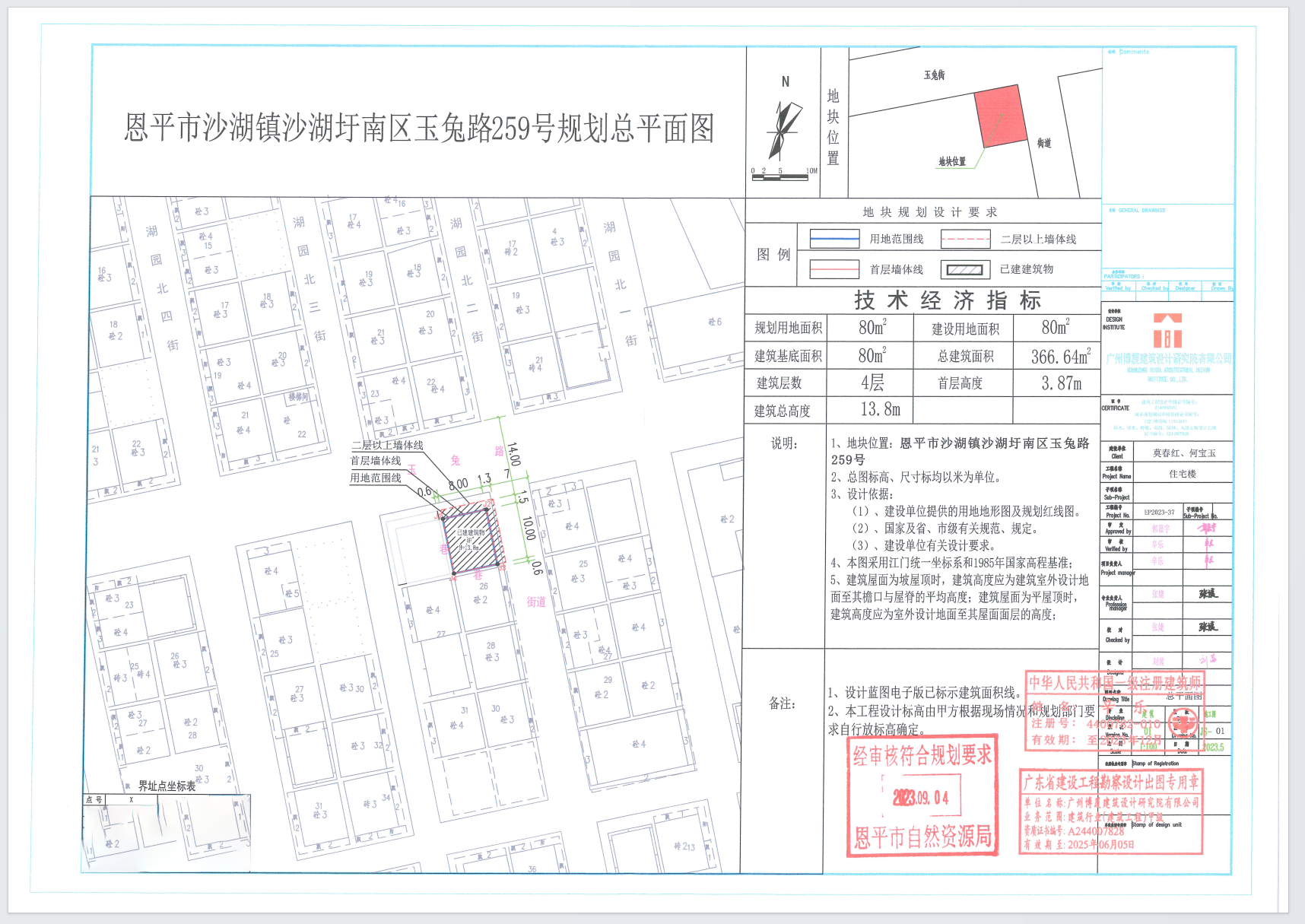 【批后公告】欧亚国际官网
沙湖镇沙湖圩南区玉兔路259号（莫春红、何宝玉）总平面图.png