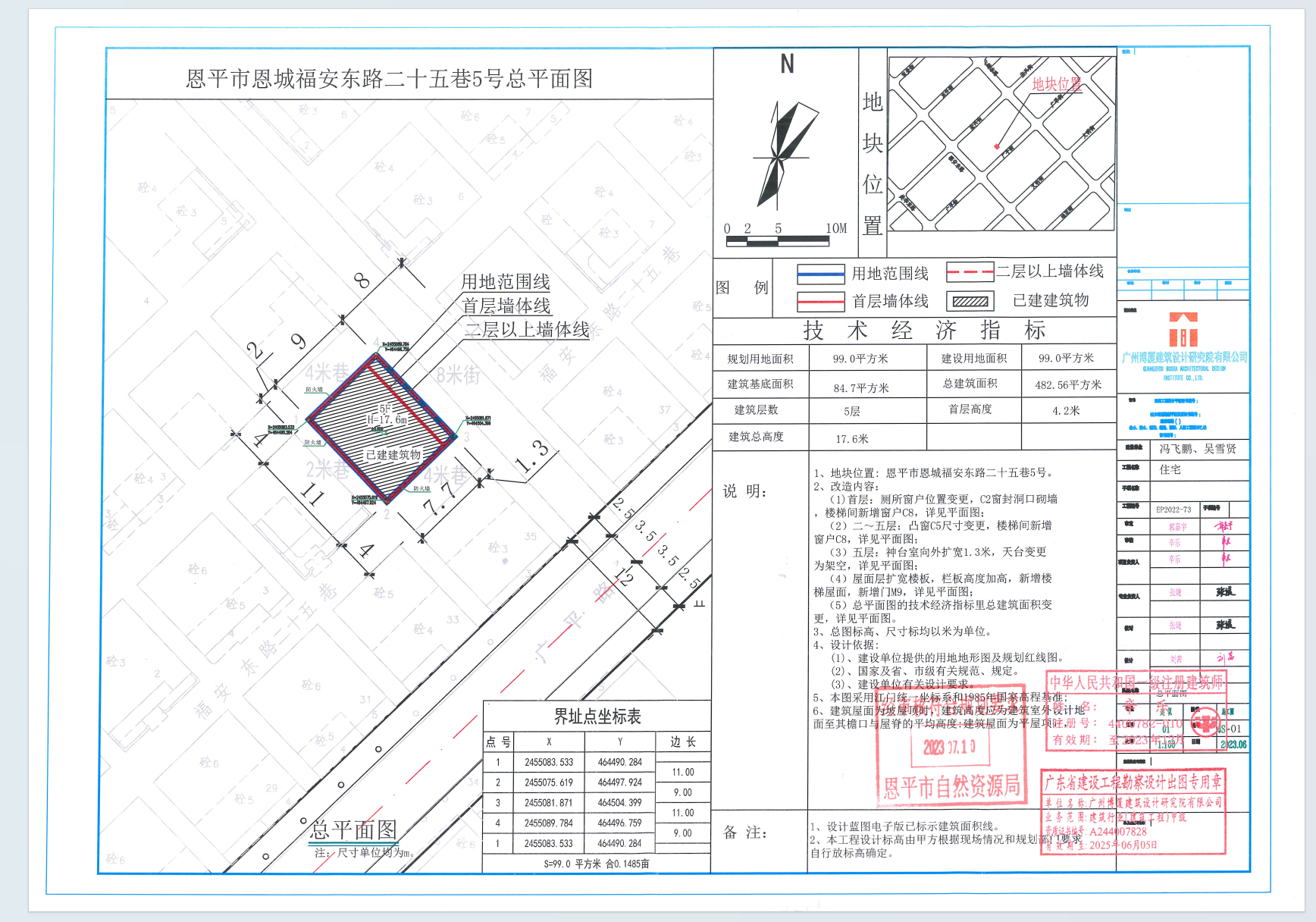 【批后公告】欧亚国际官网
恩城福安东路二十五巷5号.png