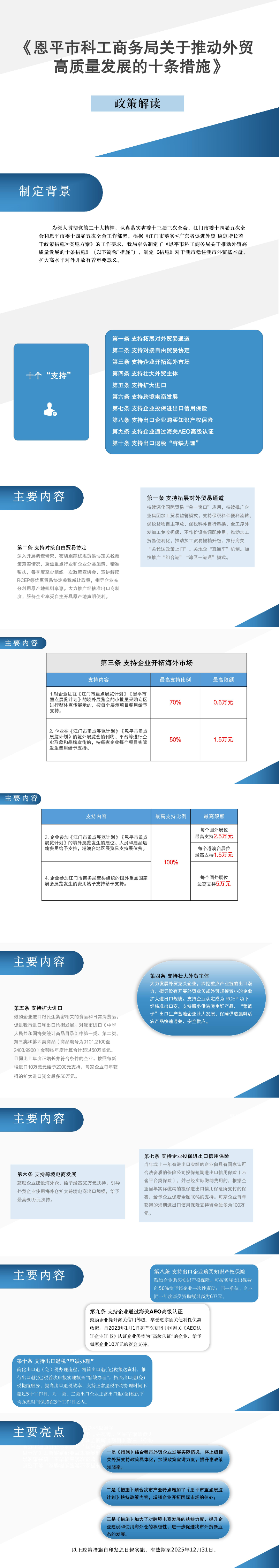 图片解读：《欧亚国际官网
科工商务局关于推动外贸高质量发展的十条措施》(1).jpg