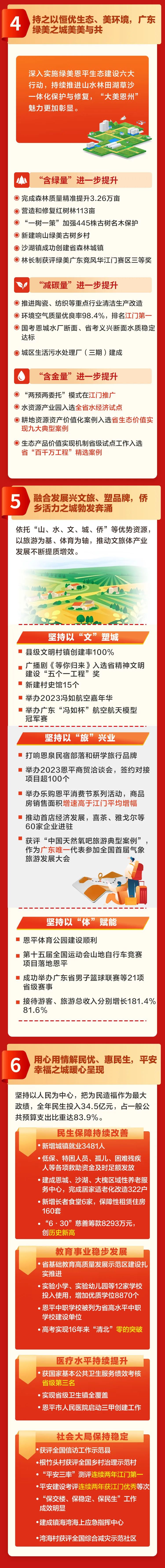 030一图读懂政府工作报告-2-.jpg