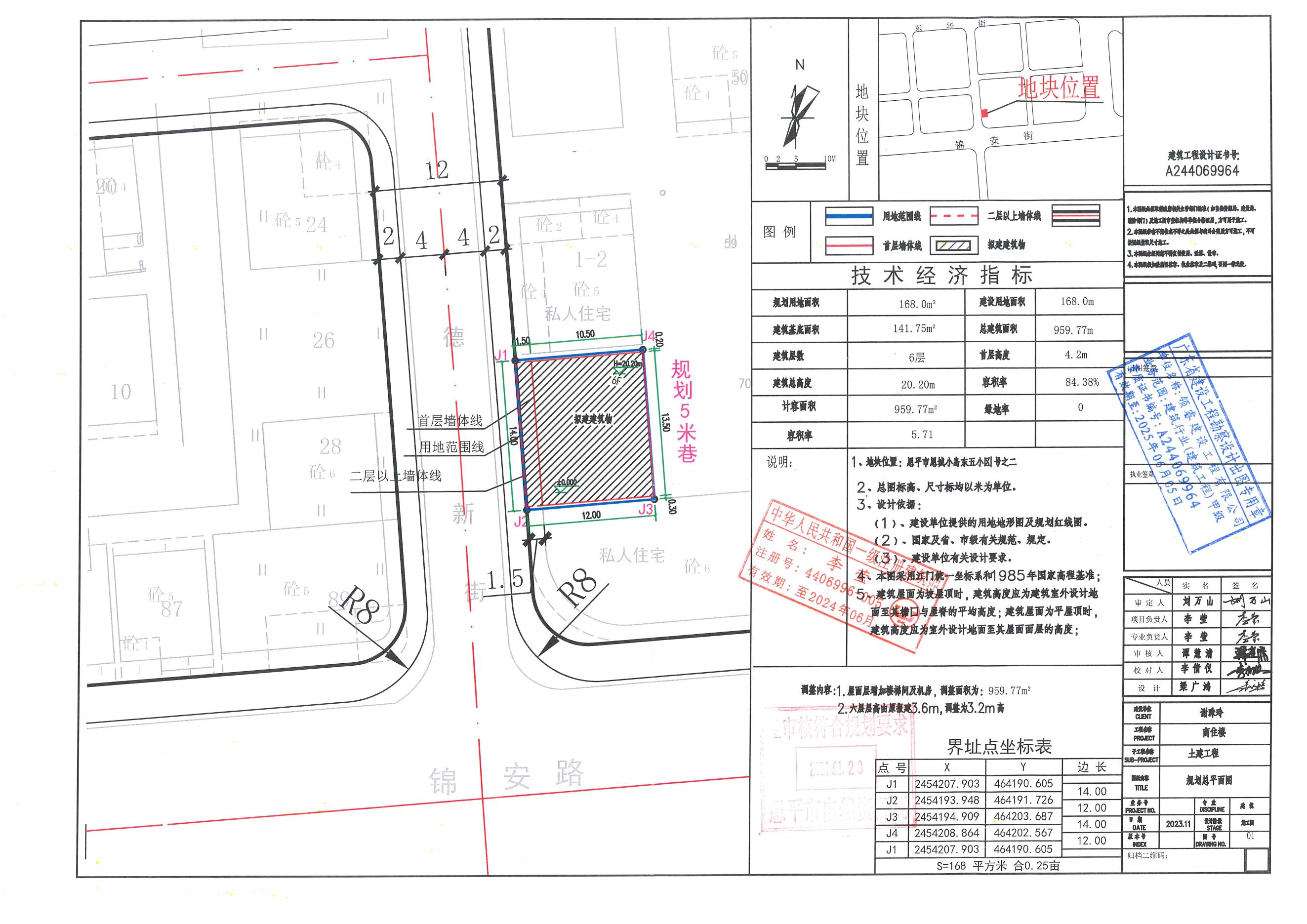 【批后公告】欧亚国际官网
恩城小岛东五小区I号之二规划设计总平面图（调整方案）.jpg