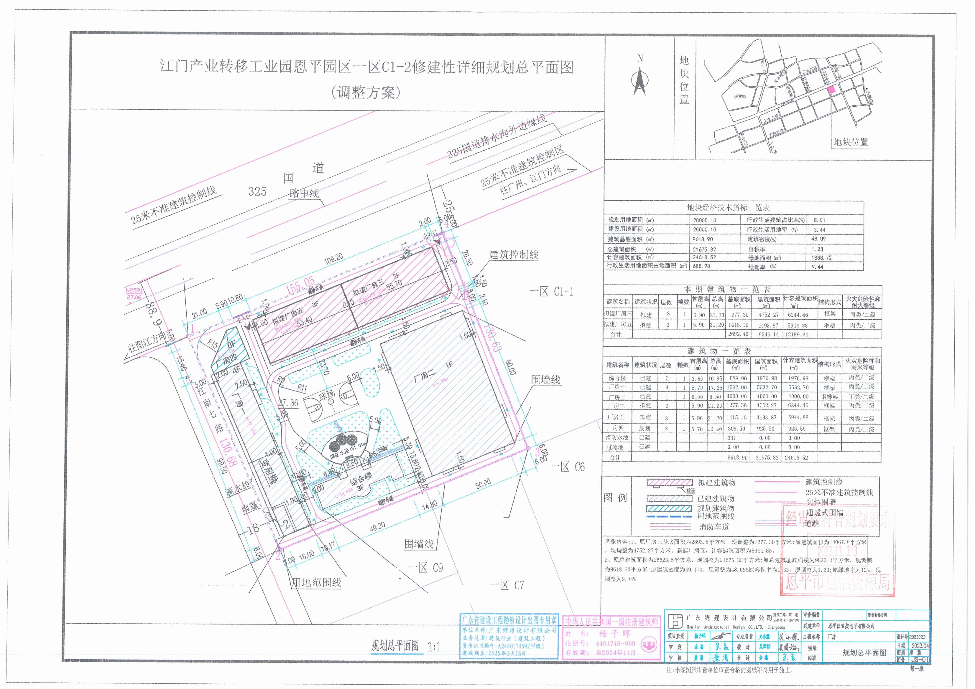 【批后公告】欧亚国际官网
江门产业转移工业园欧亚国际园区一区C1-2号（欧亚美电子有限公司）（厂房五）总平面图_00.jpg
