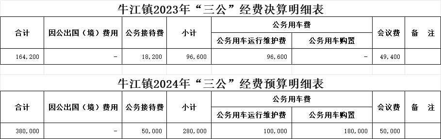 自动转存图片