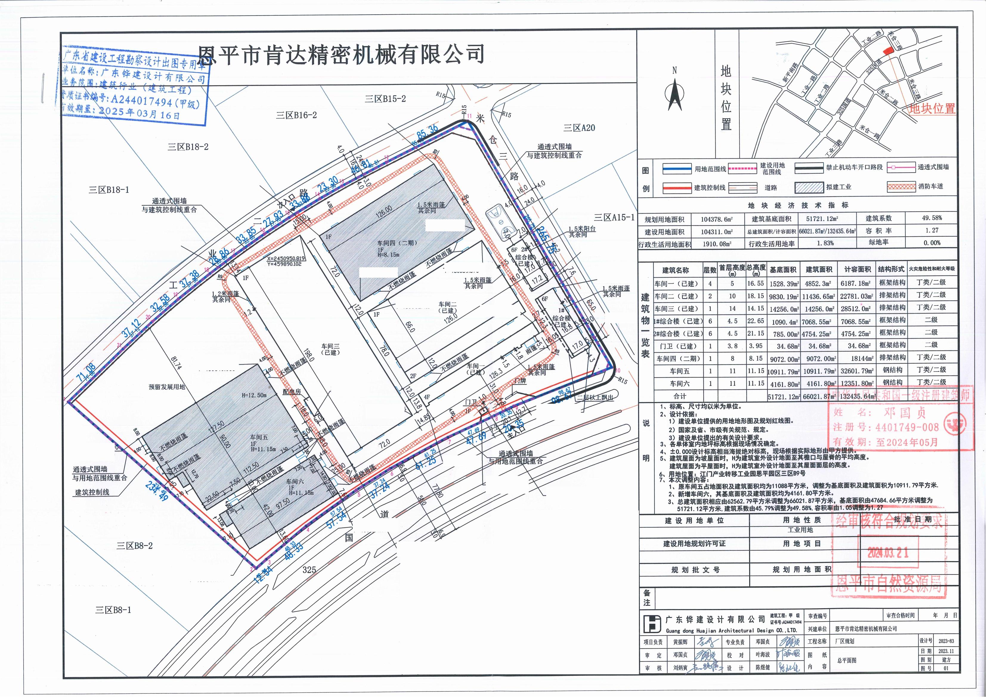 【批后公告】欧亚国际官网
江门产业转移工业园欧亚国际园区三区B9号（欧亚国际官网
肯达精密机械有限公司）车间五总平面图.jpg