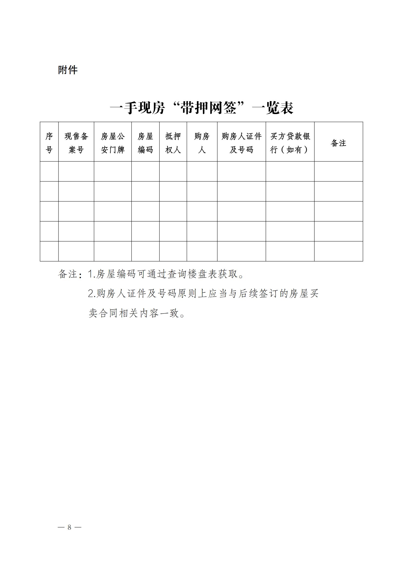关于实施一手现房“带押网签”和“带押过户”服务模式的通知_07.jpg