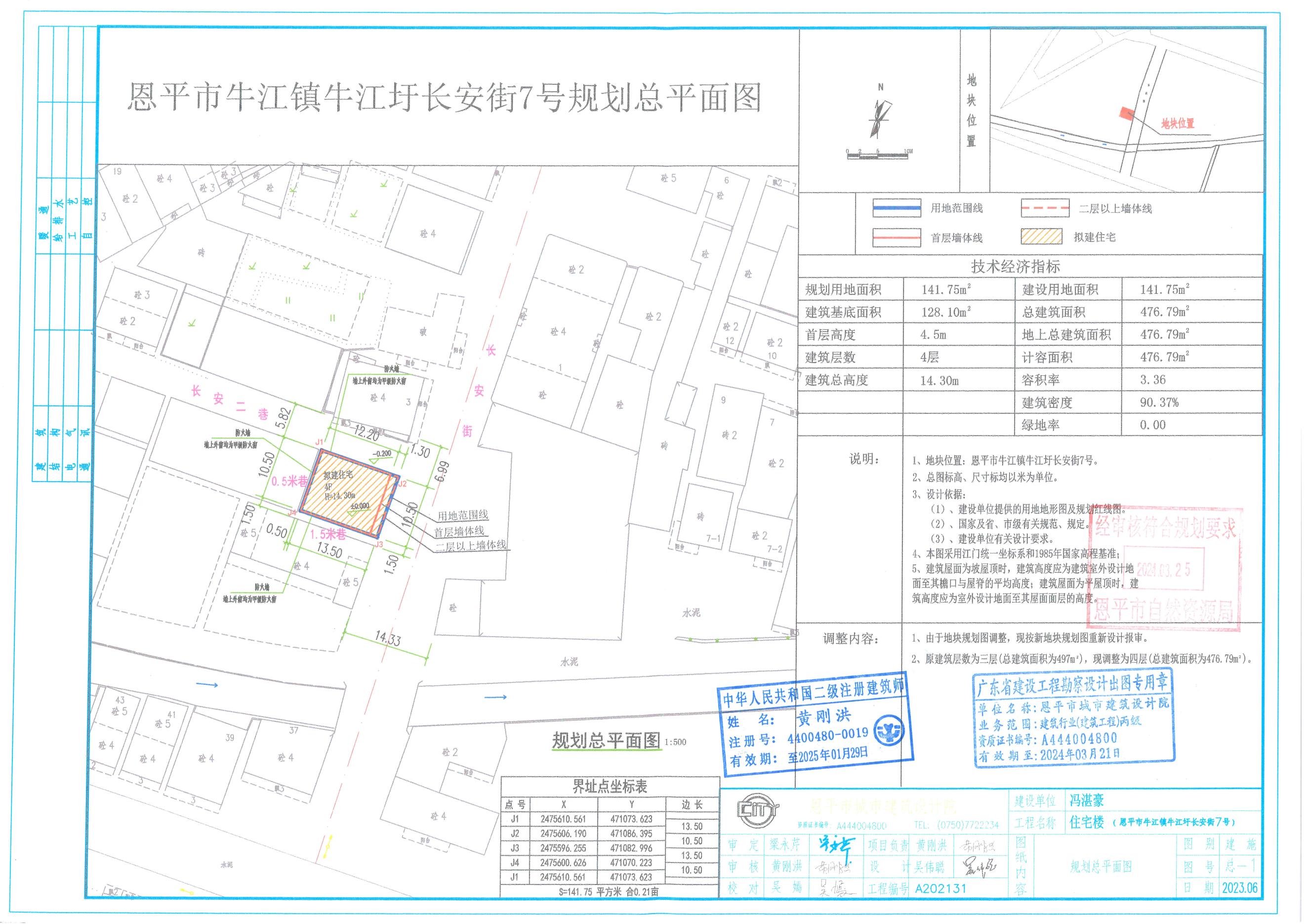 【批后公告】欧亚国际官网
牛江镇牛江圩长安街7号规划设计总平面图.jpg