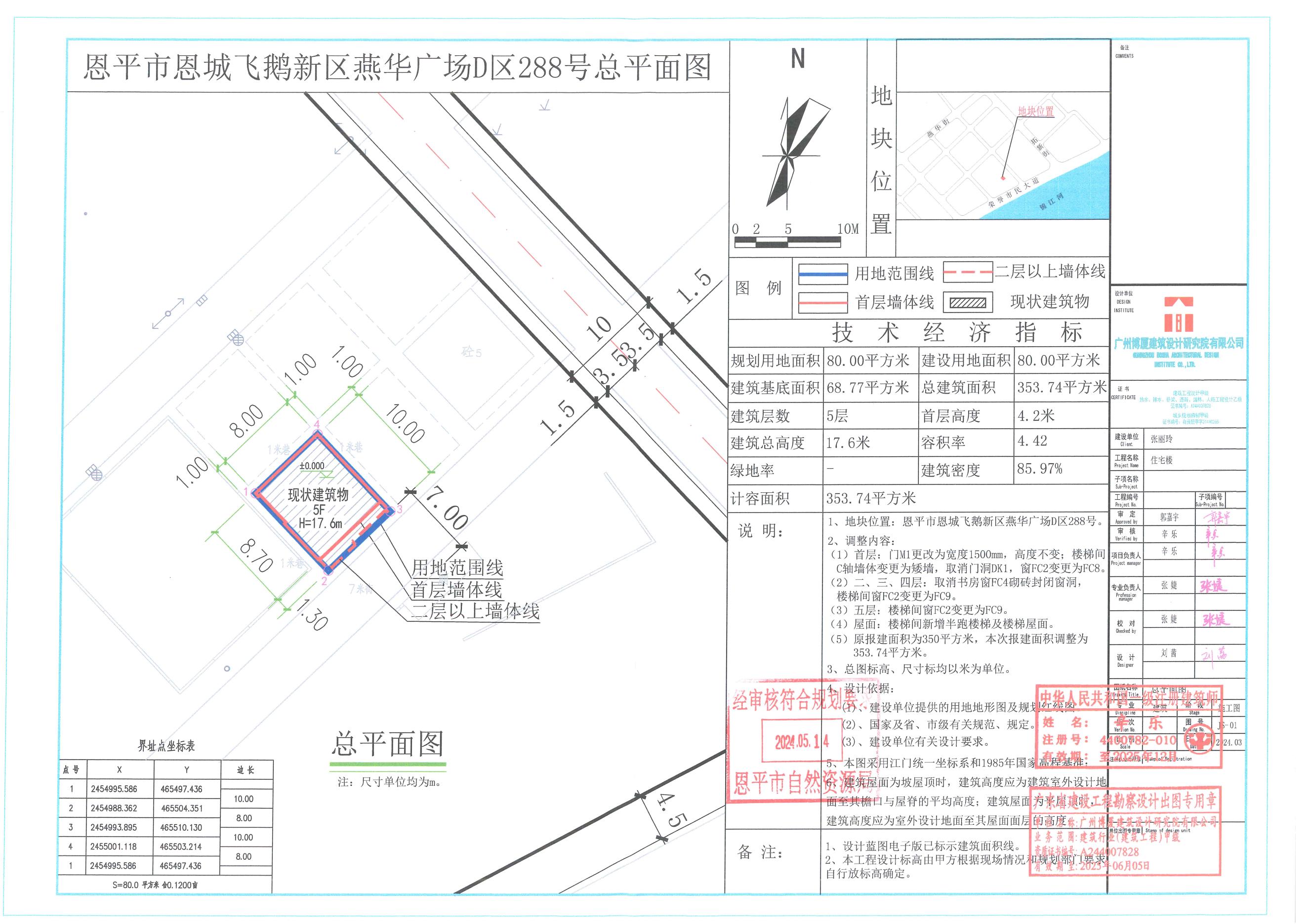【批后公告】欧亚国际官网
恩城飞鹅新区燕华广场D区288号规划设计总平面图.jpg