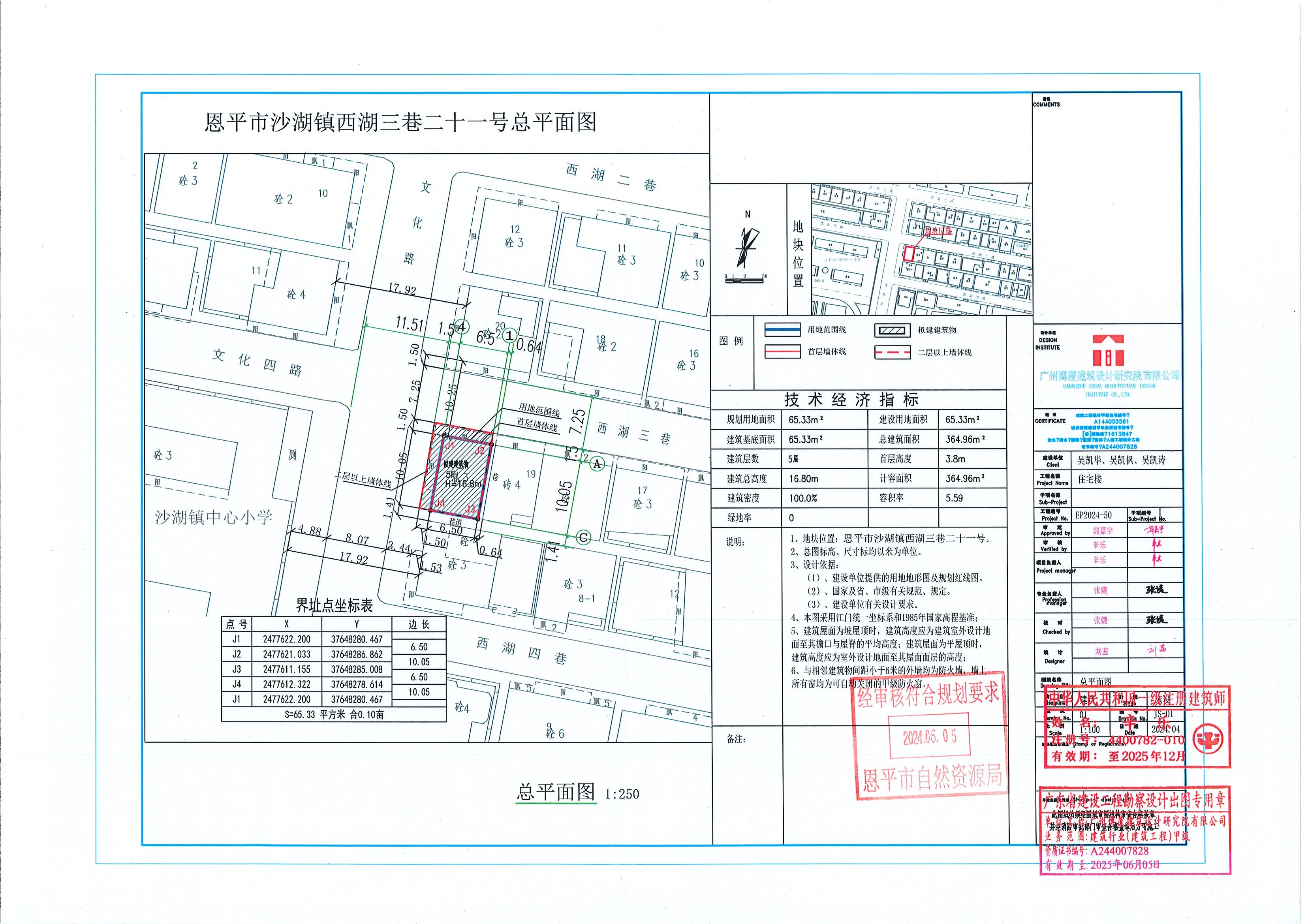 【批后公告】欧亚国际官网
沙湖镇西湖三巷二十一号规划设计总平面图.jpg