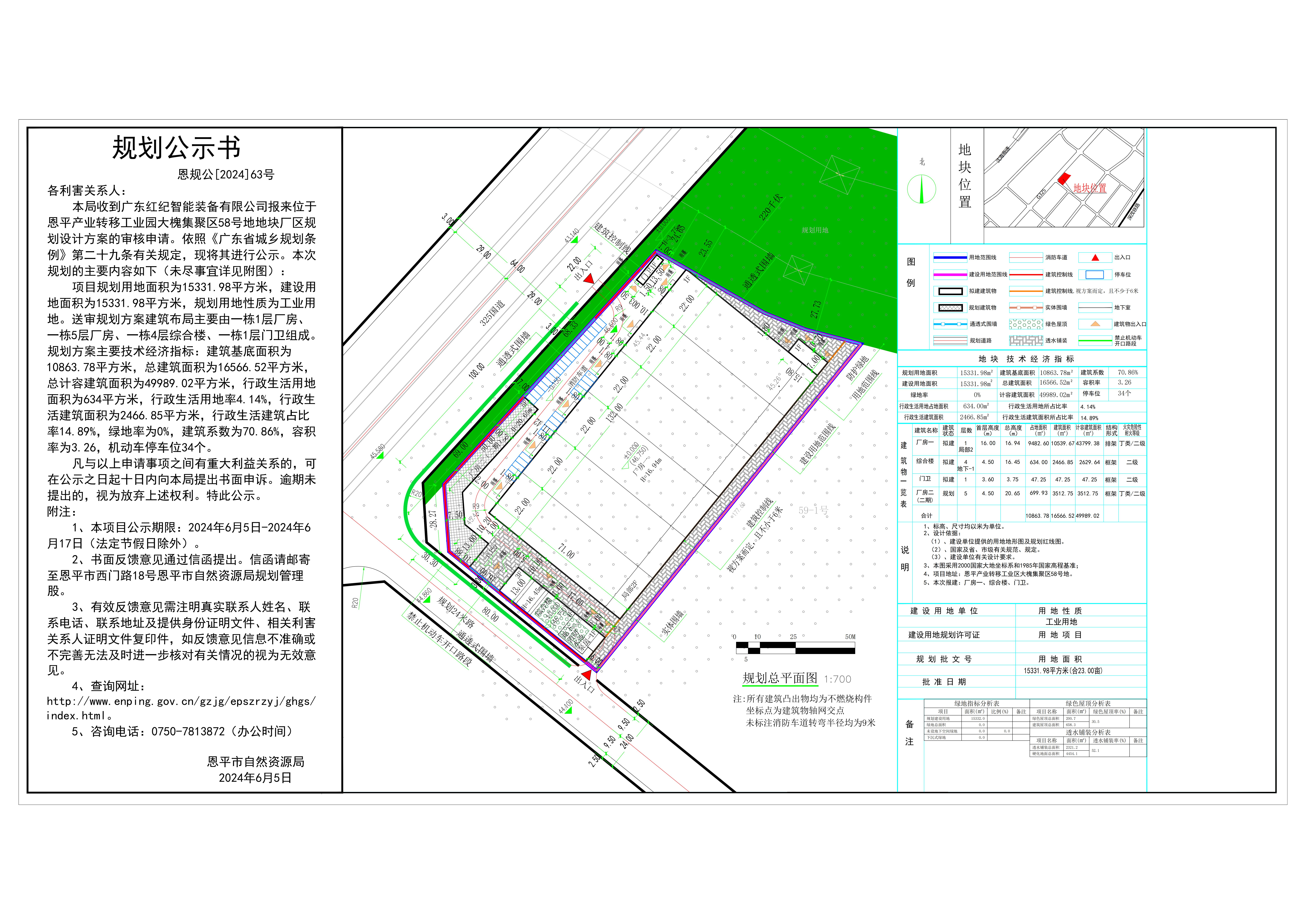 63.关于欧亚国际产业转移工业园大槐集聚区58号地（广东红纪智能装备有限公司）的公示(1).jpg