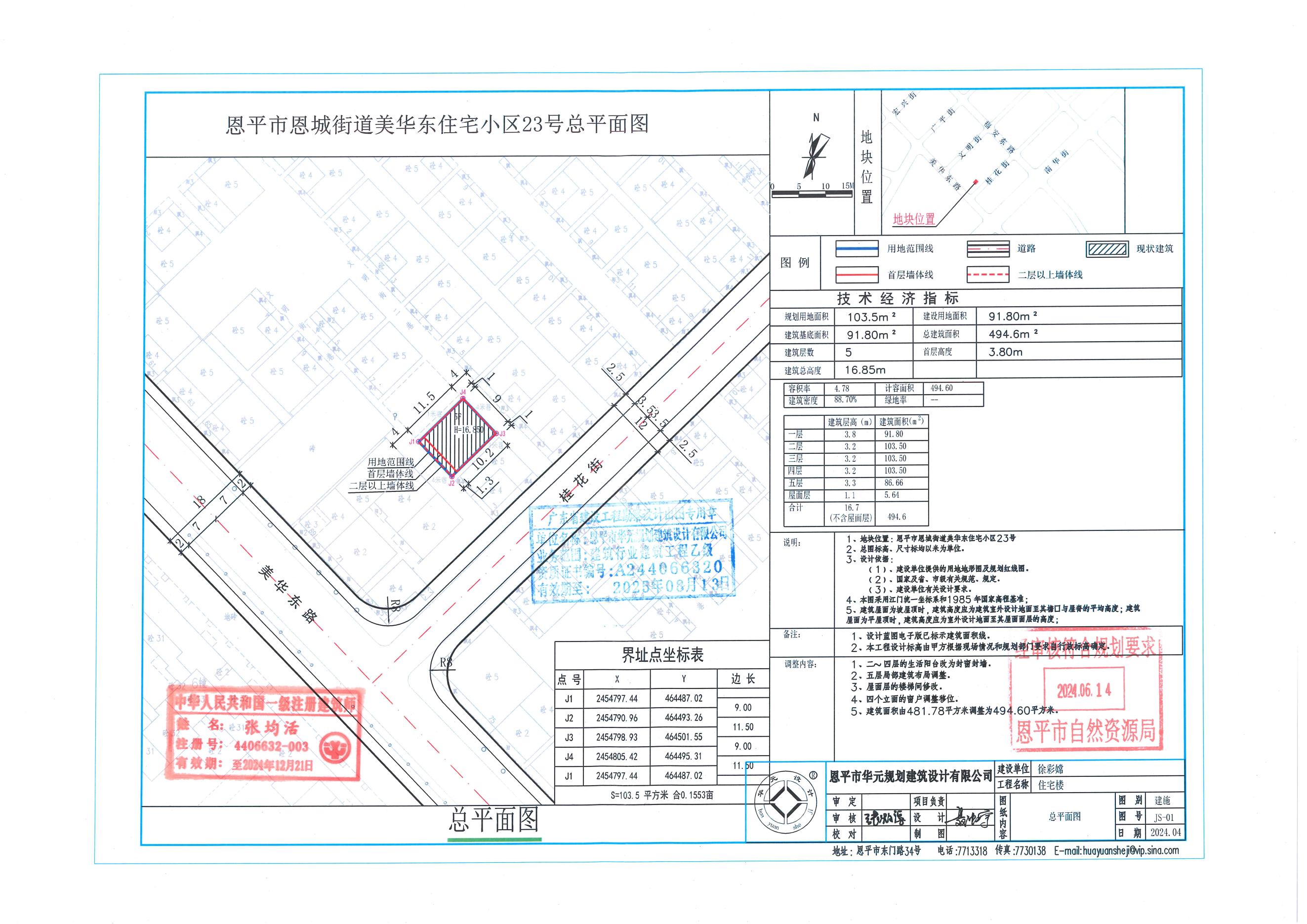 【批后公告】欧亚国际官网
恩城街道美华东住宅小区23号规划设计总平面图.jpg
