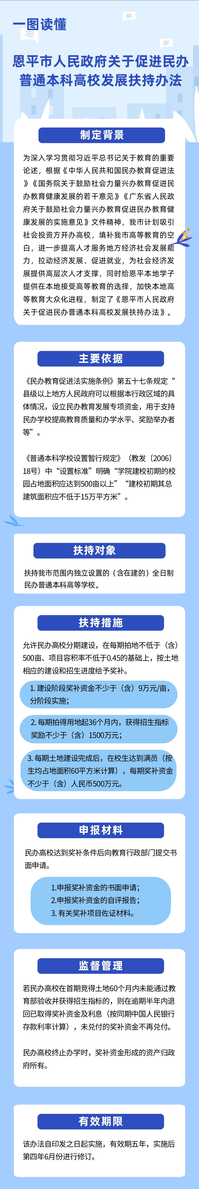 附件11-2：图片解读《欧亚国际-欧亚国际官网
关于促进民办普通本科高校发展扶持办法》.jpg