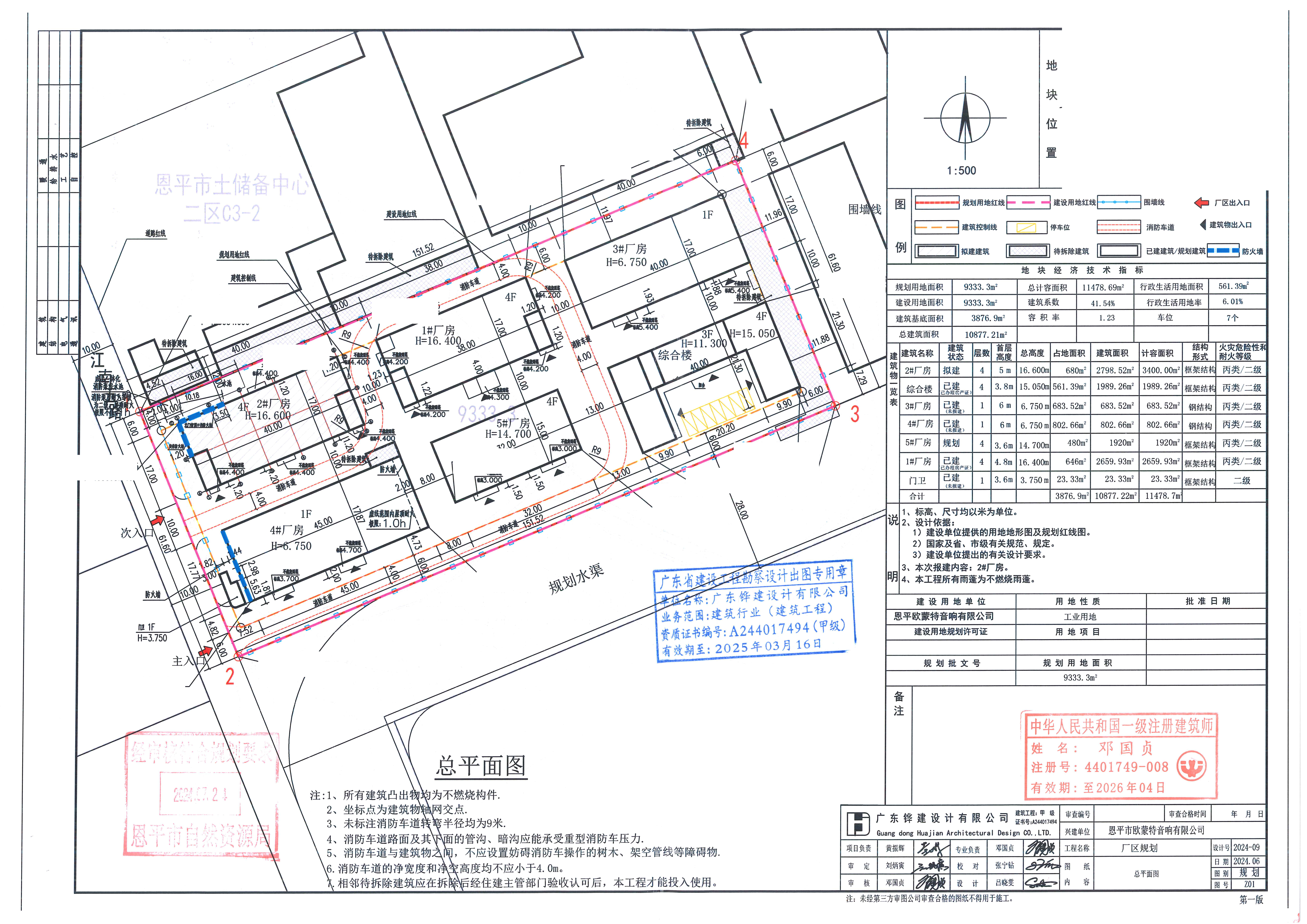 【批后公告】欧亚国际官网
江门产业转移工业园欧亚国际园区二区C2-2号总平面.jpg