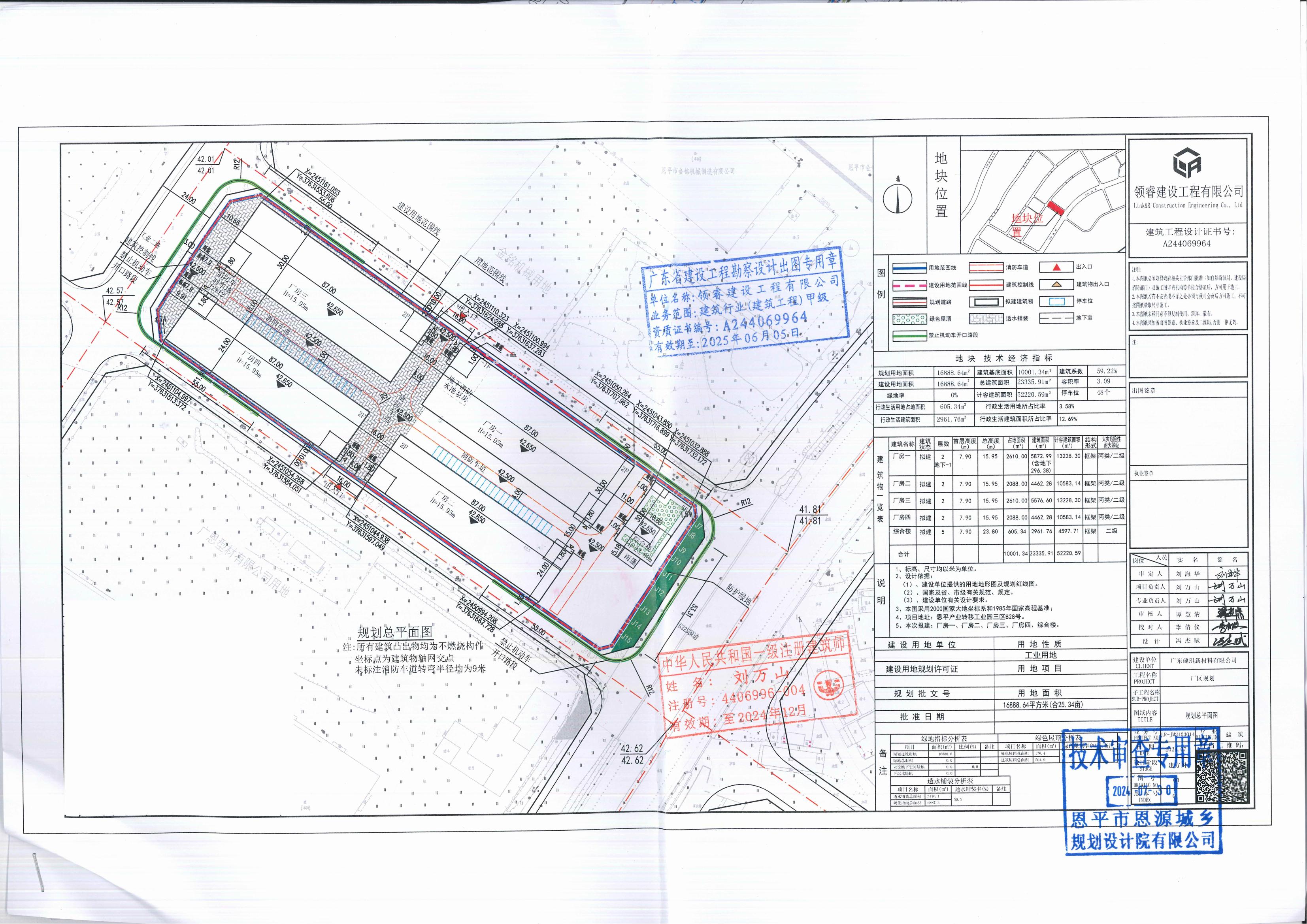 【批后公告】关于欧亚国际产业转移工业园三区B28号地规划设计方案的总平面图_00.jpg