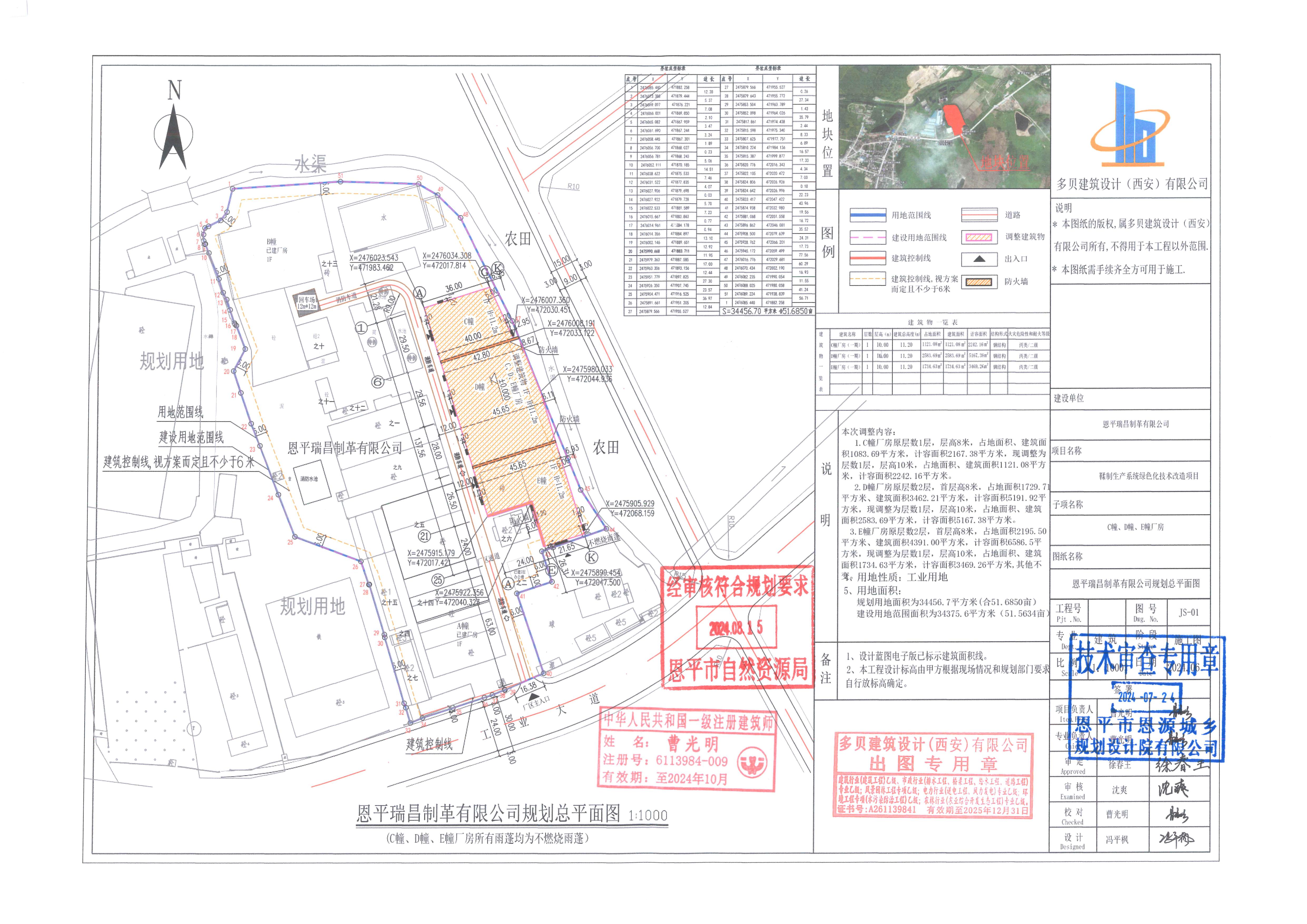 【批后公告】欧亚国际官网
牛江镇北郊工业区地块总平面图.jpg